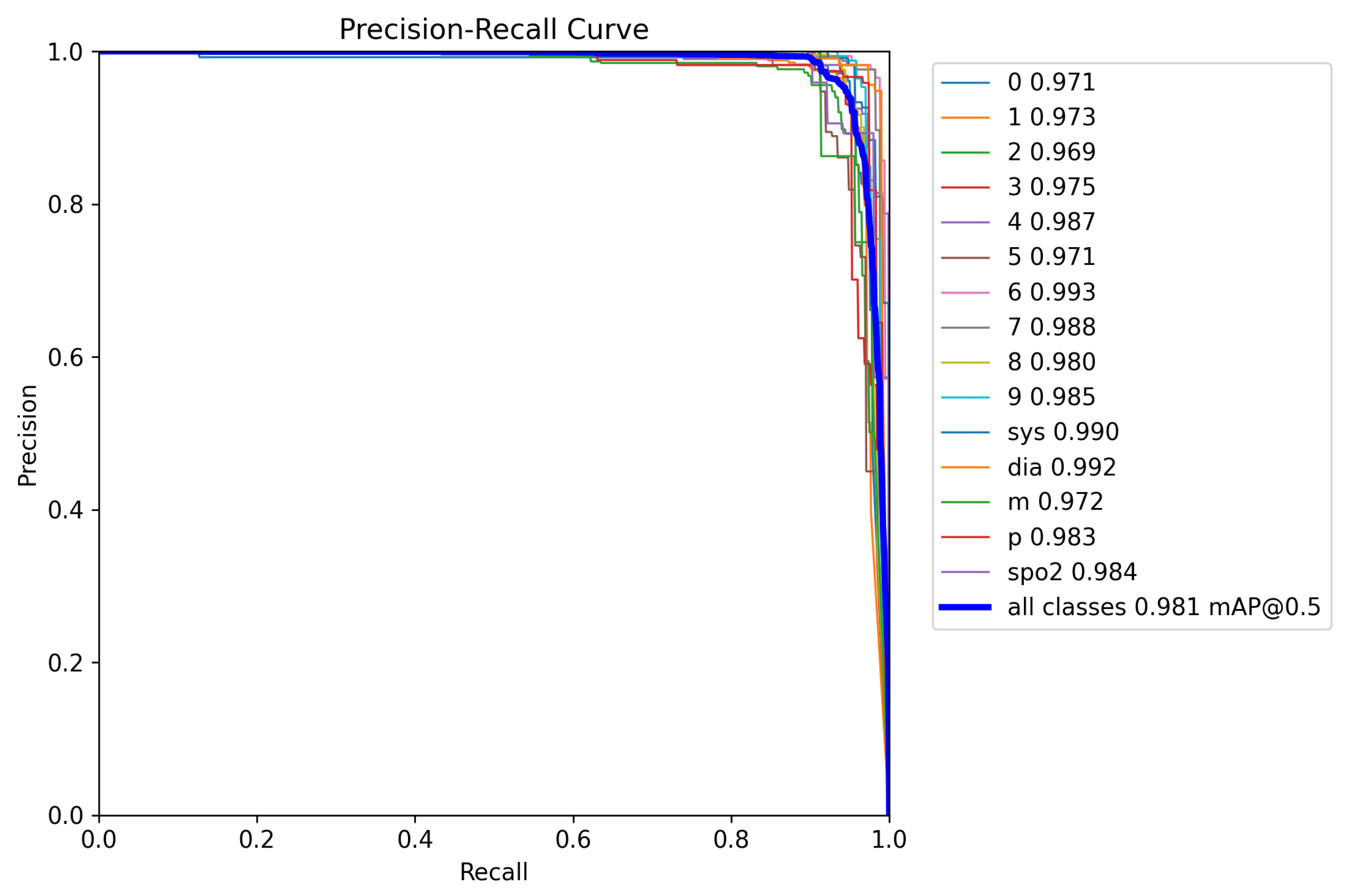 Applsci 15 05436 g006