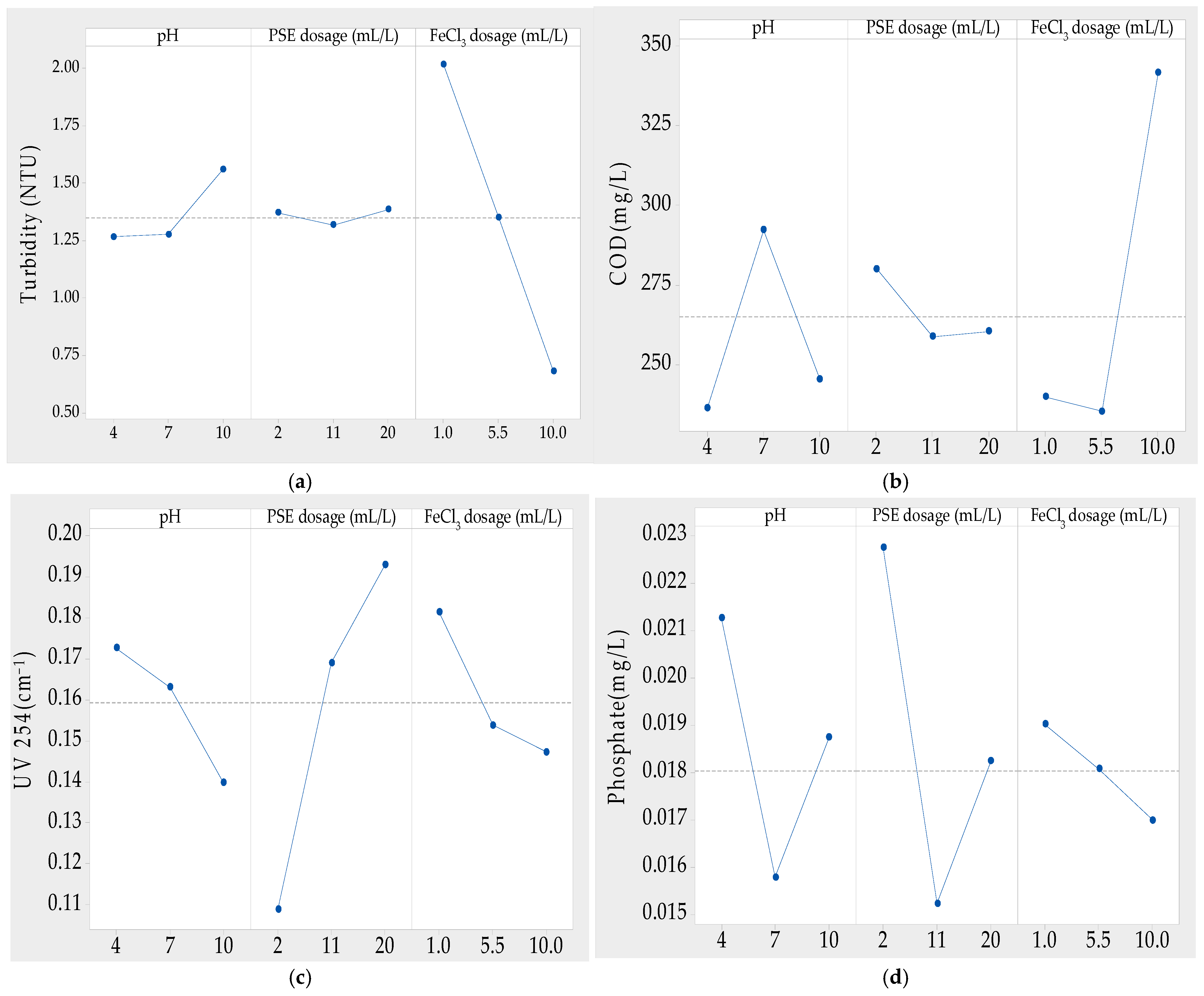 Applsci 15 05439 g004