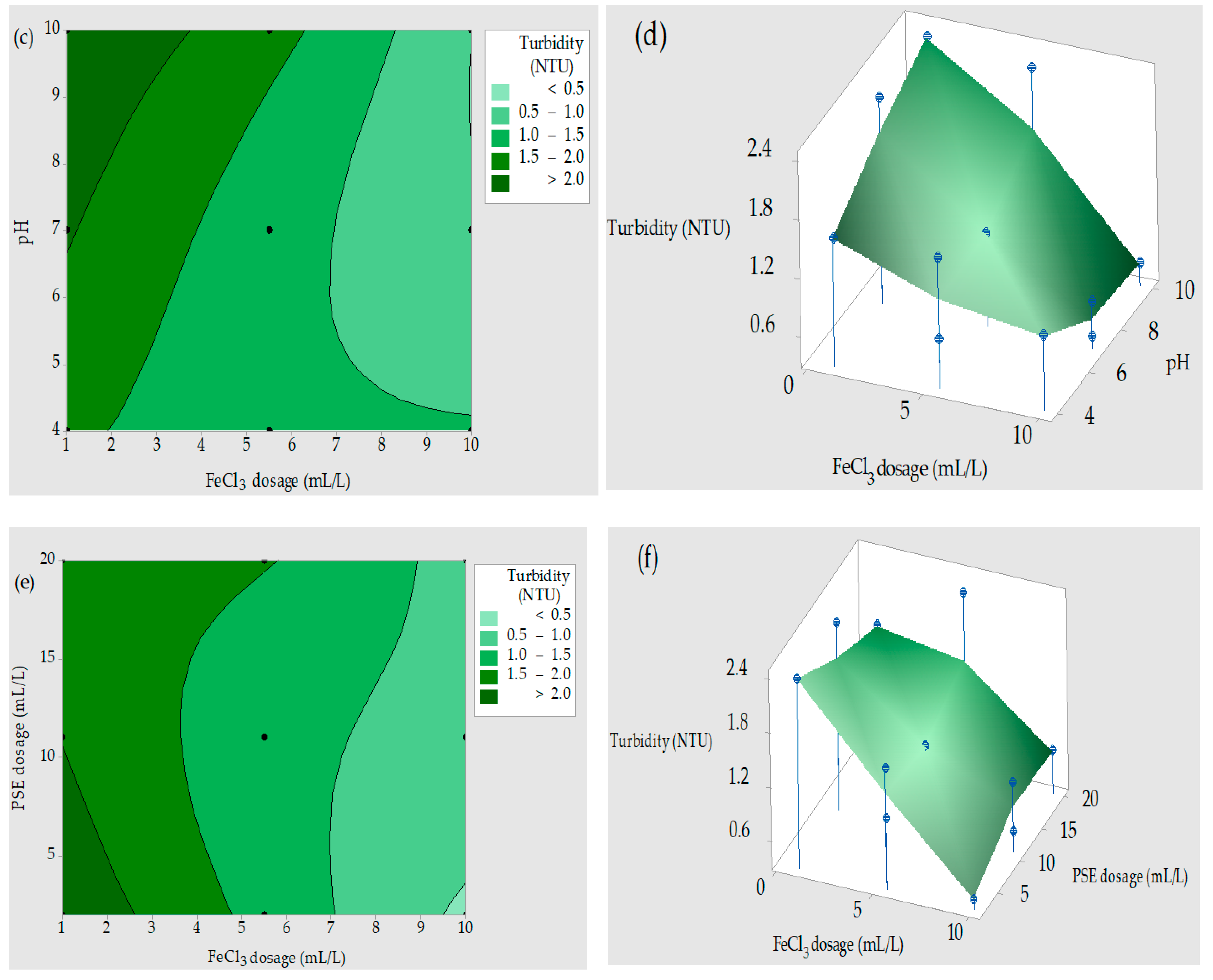 Applsci 15 05439 g005b