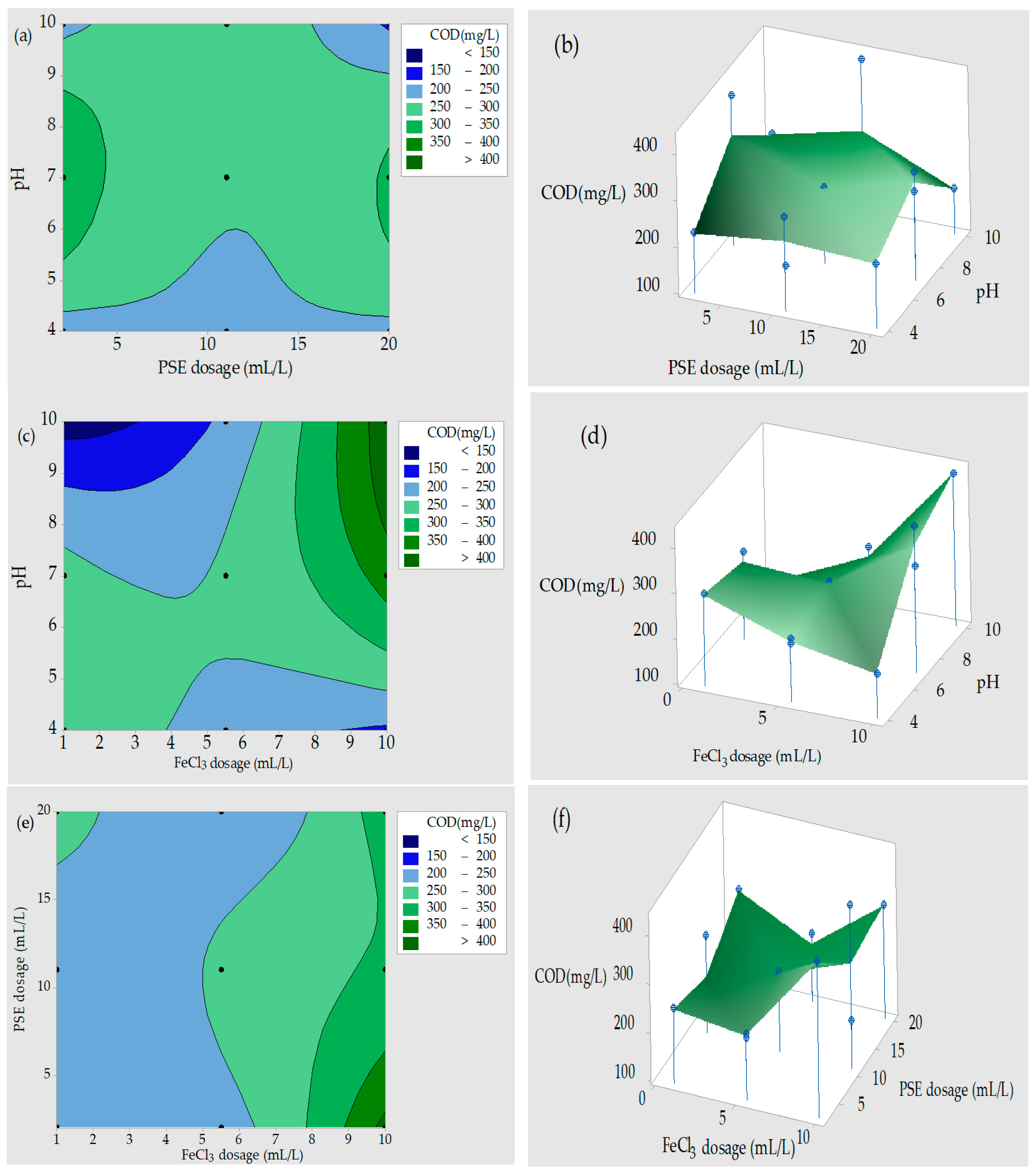 Applsci 15 05439 g006