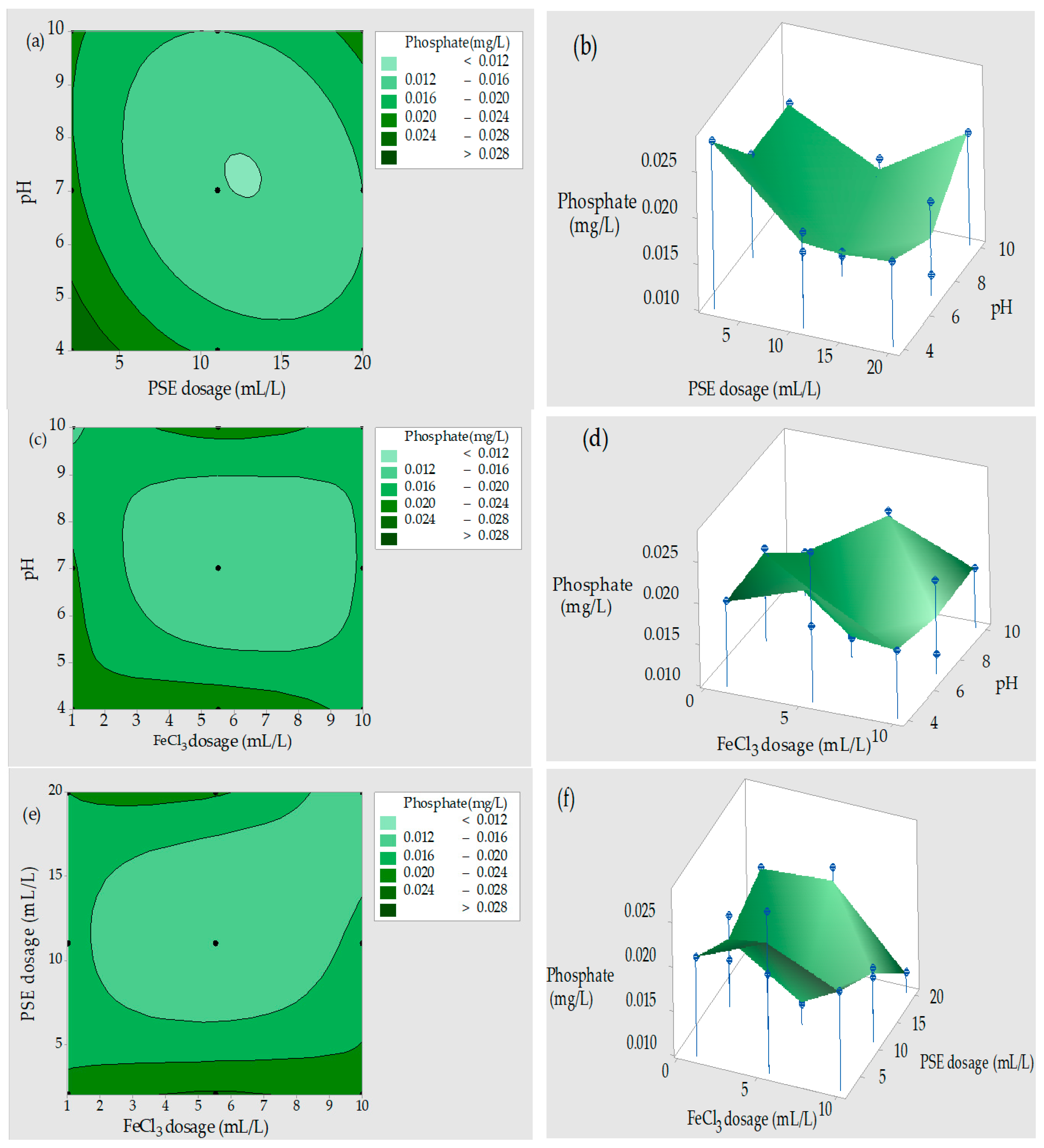 Applsci 15 05439 g008