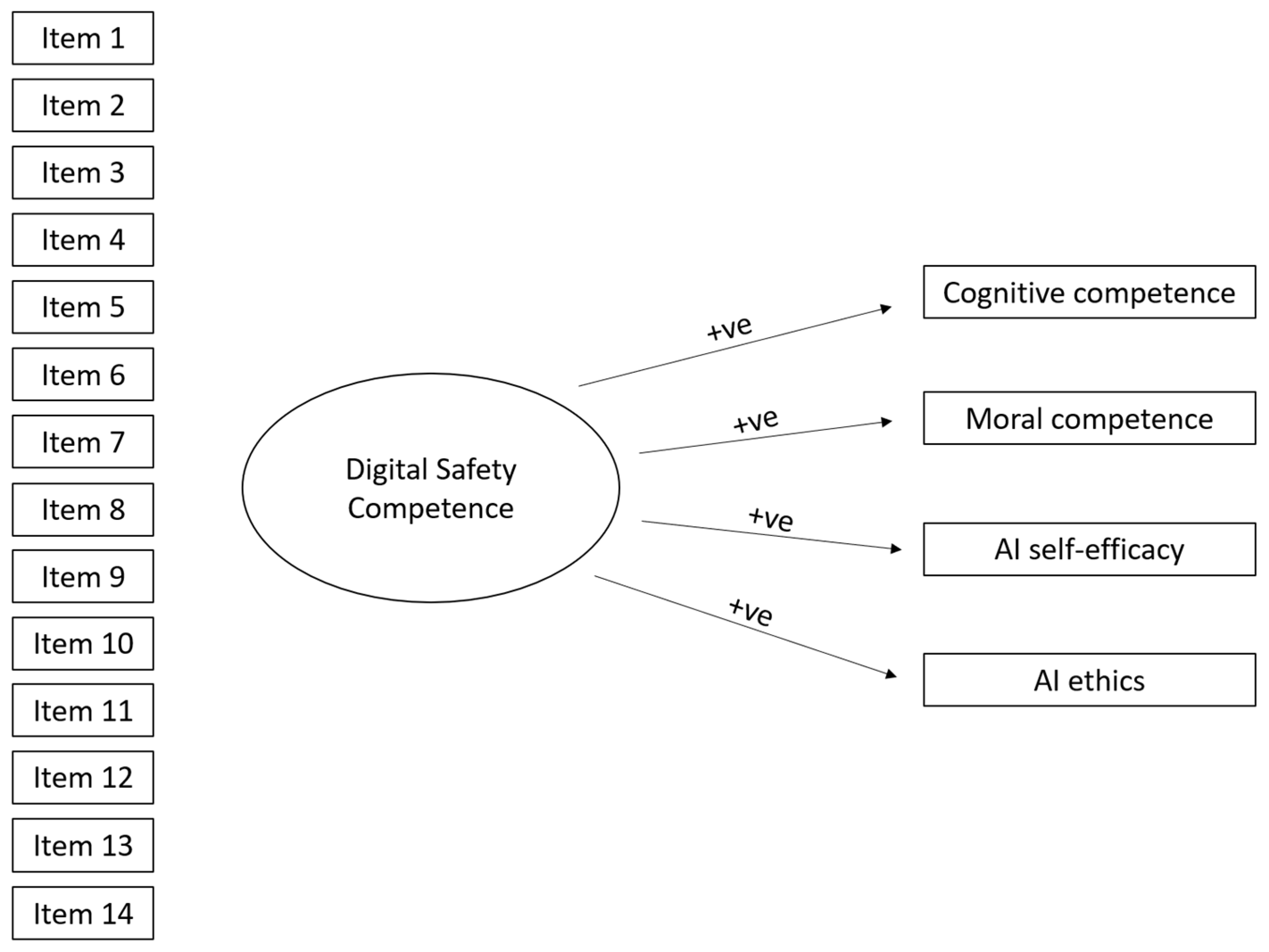 Applsci 15 05440 g001