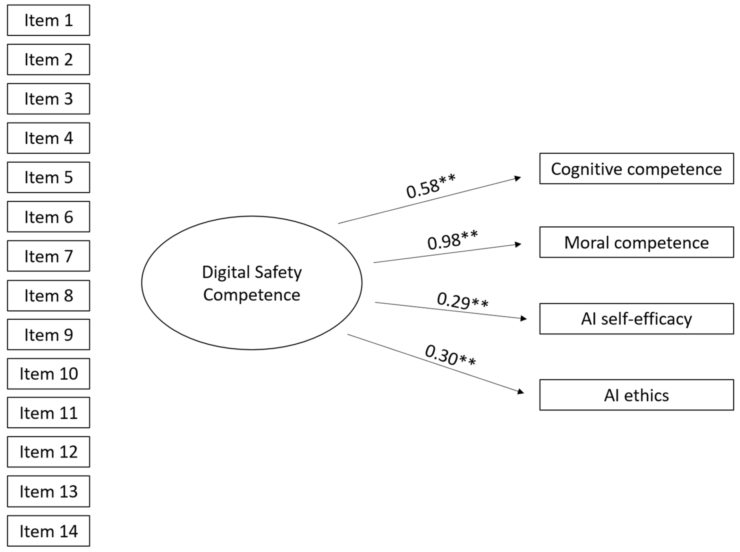 Applsci 15 05440 g002