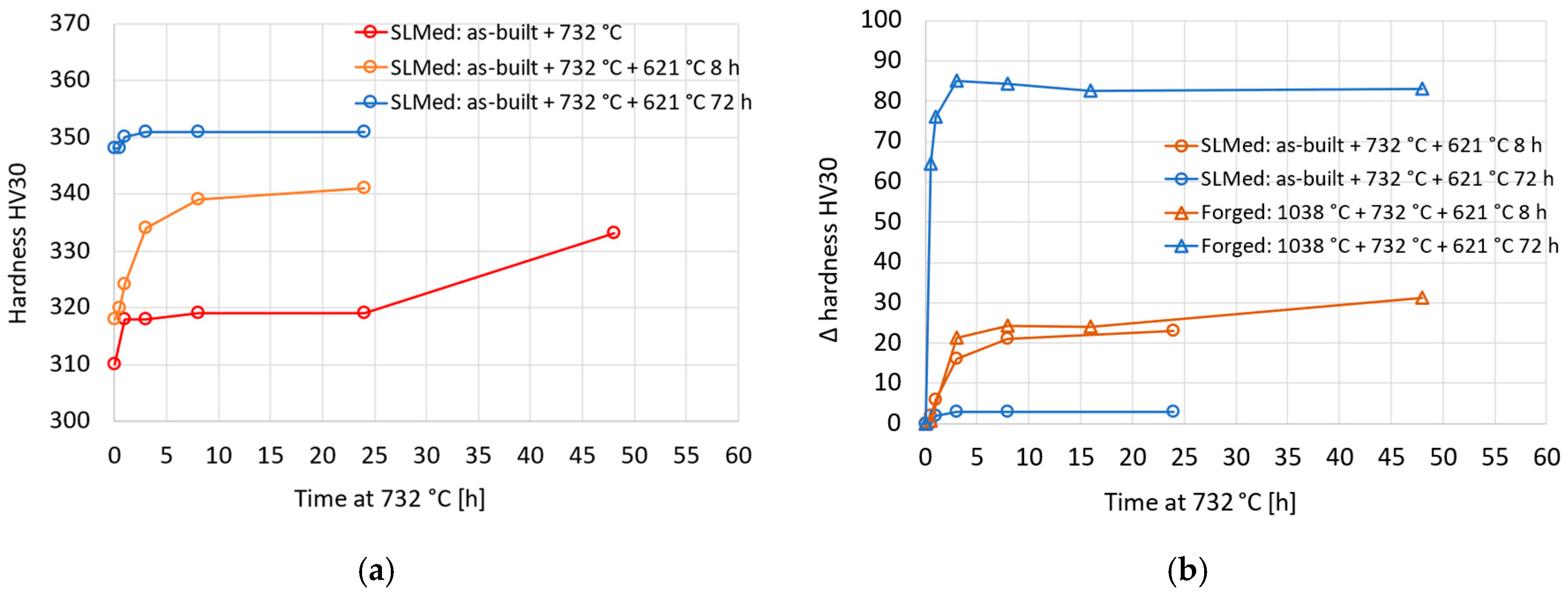 Applsci 15 05441 g005