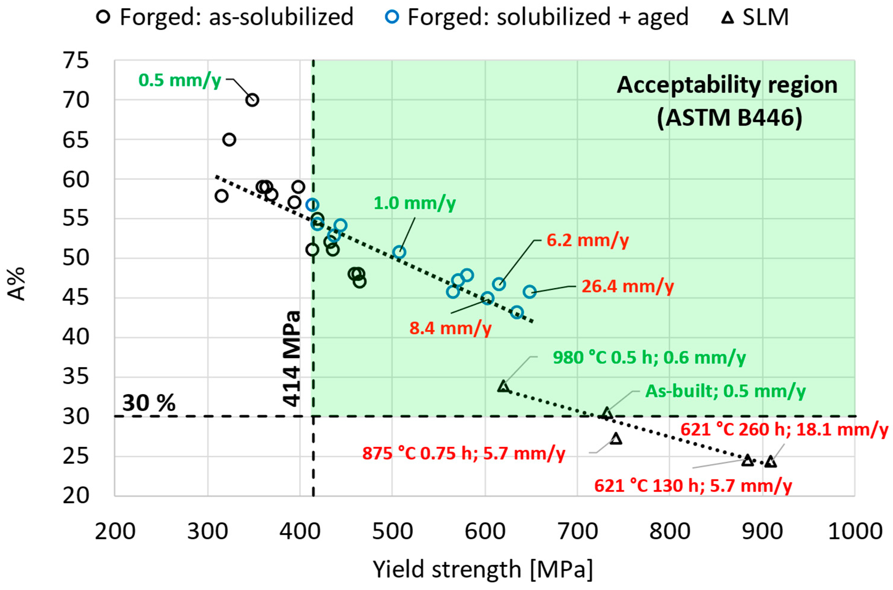 Applsci 15 05441 g010