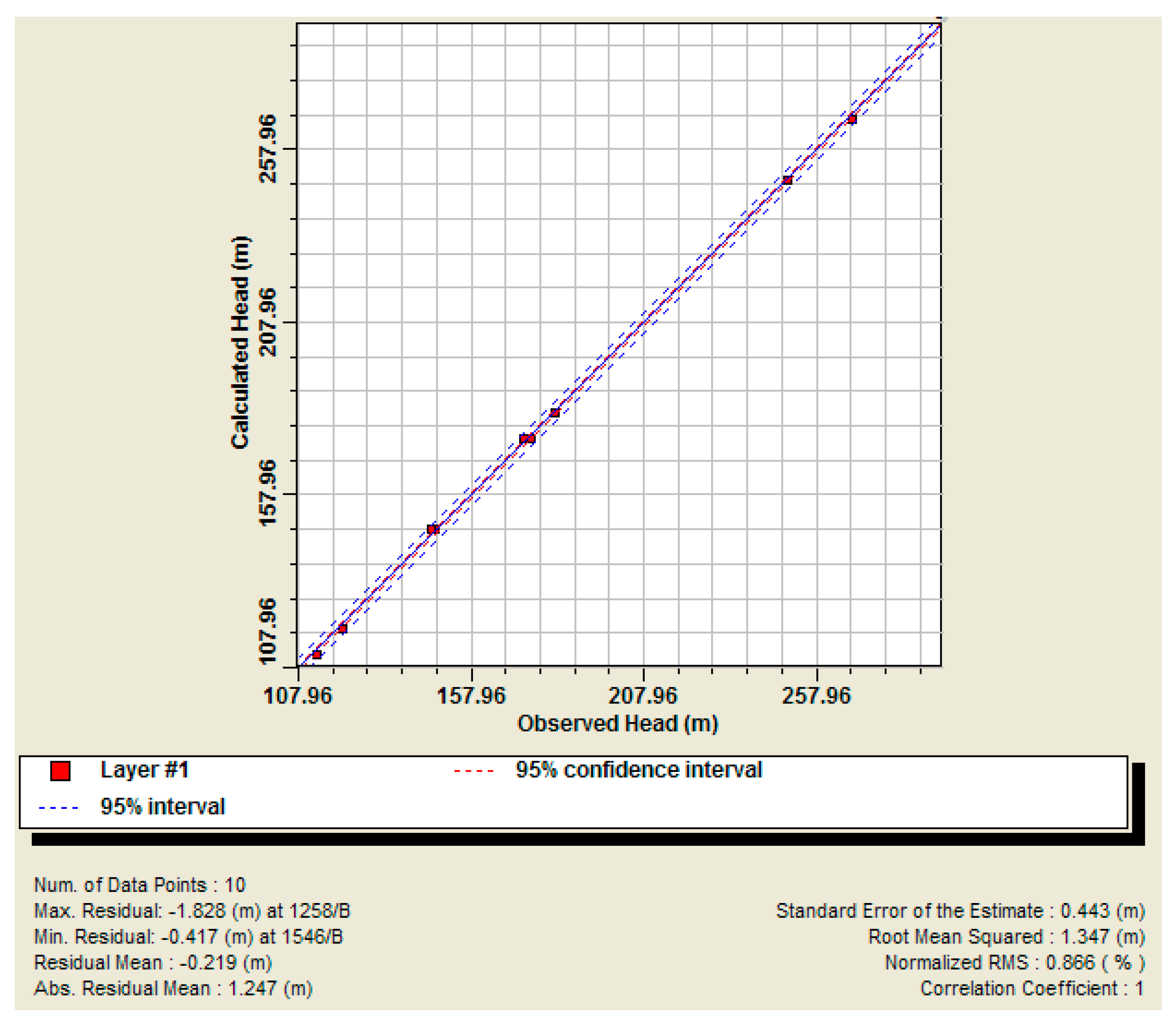 Applsci 15 05443 g011