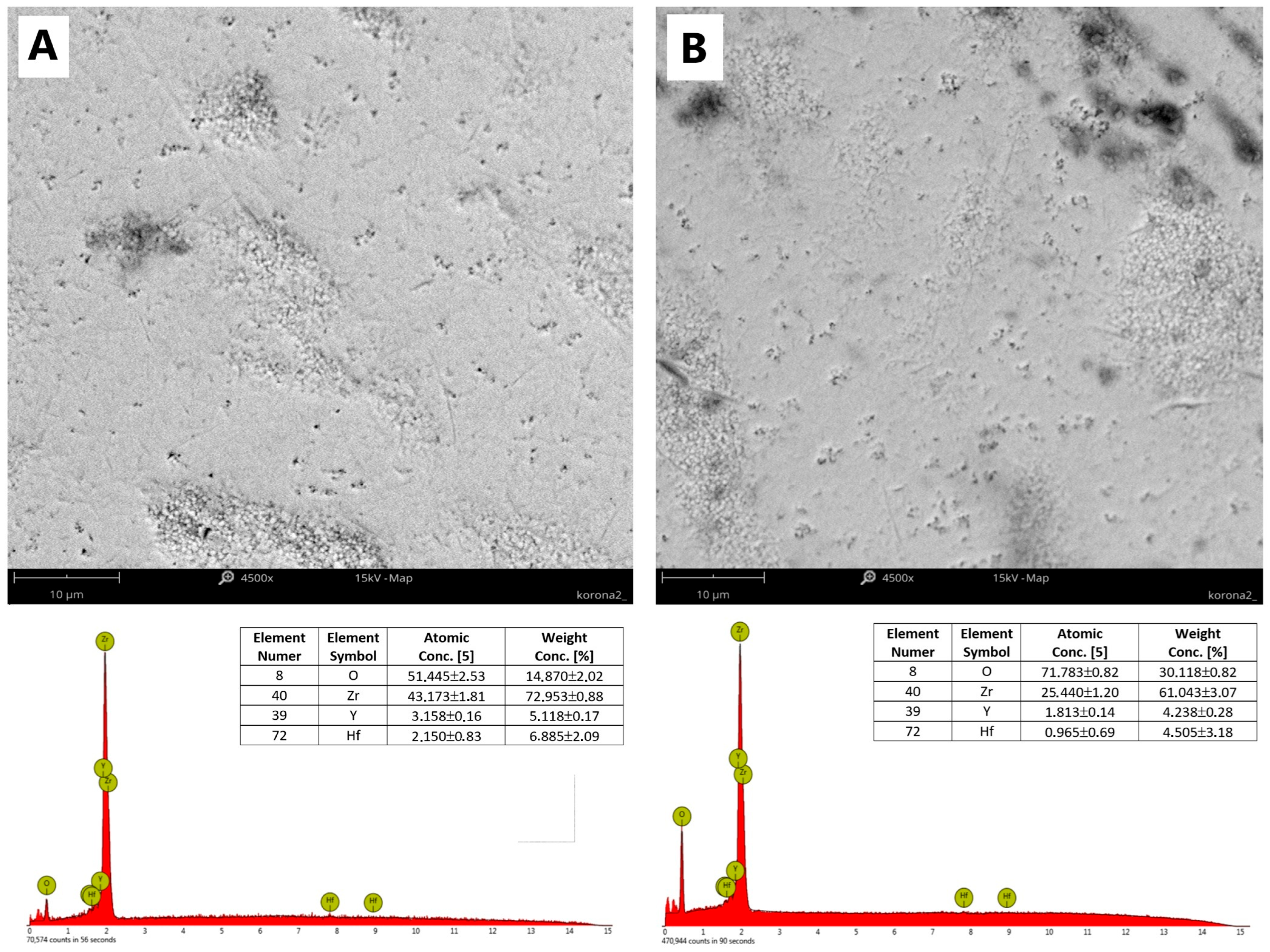 Applsci 15 05444 g003