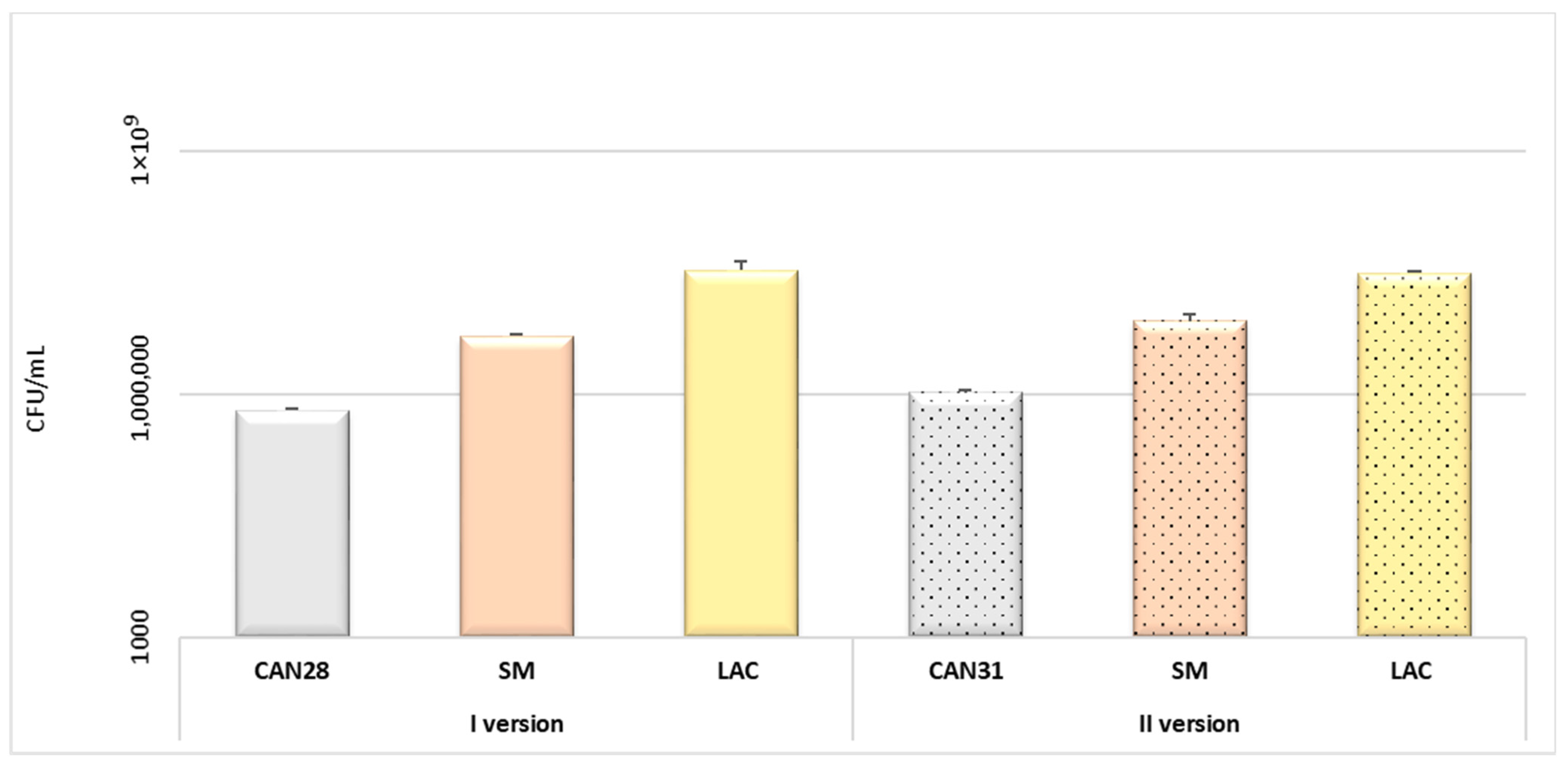 Applsci 15 05444 g006