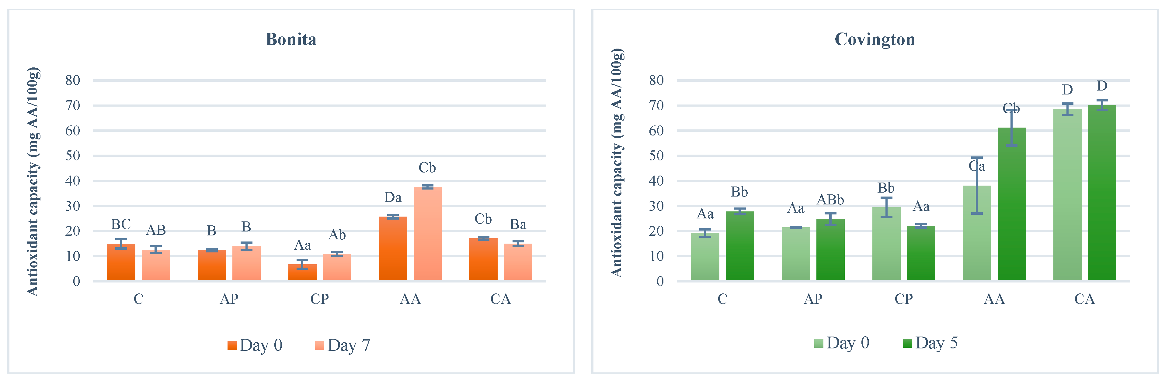 Applsci 15 05445 g005