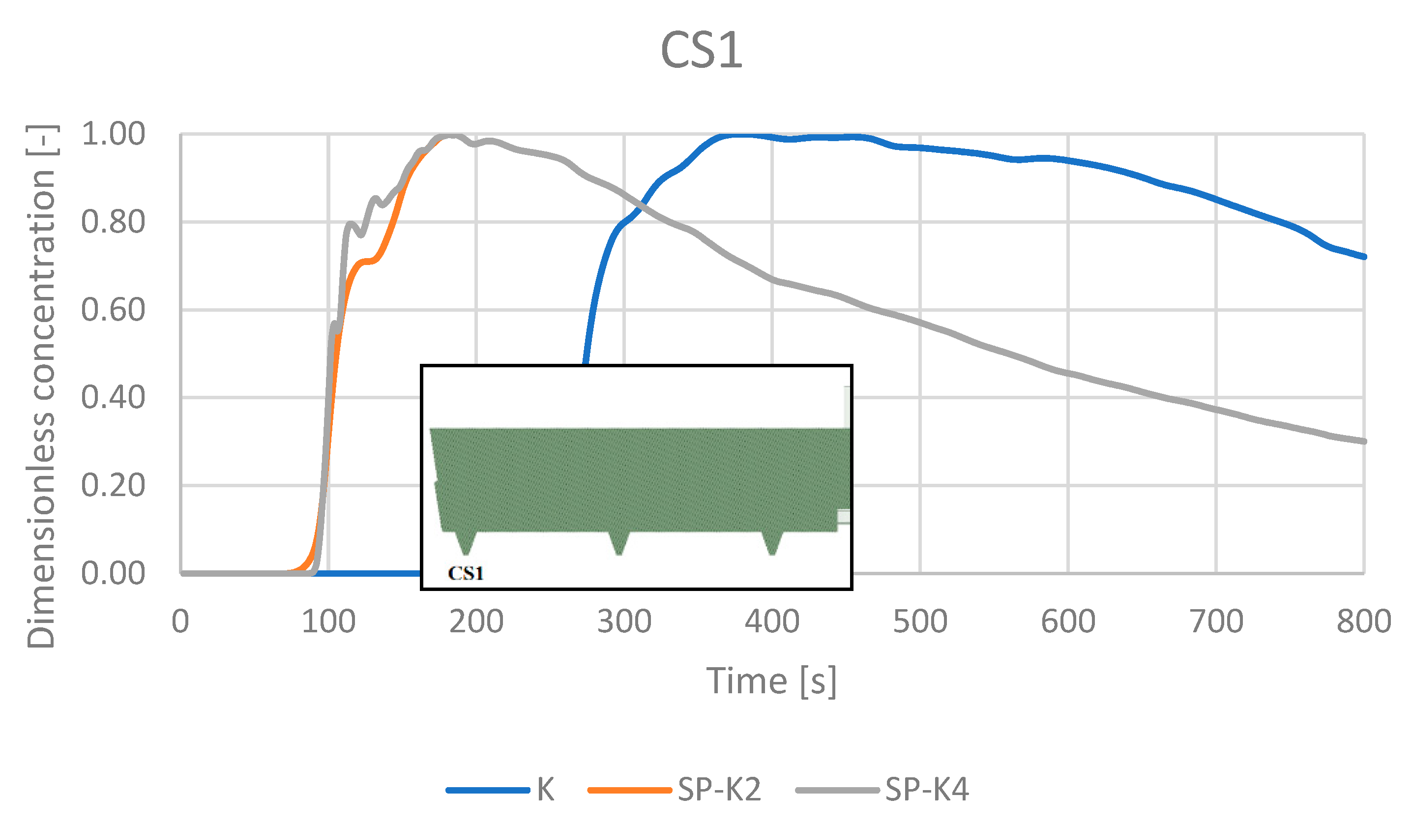 Applsci 15 05450 g021