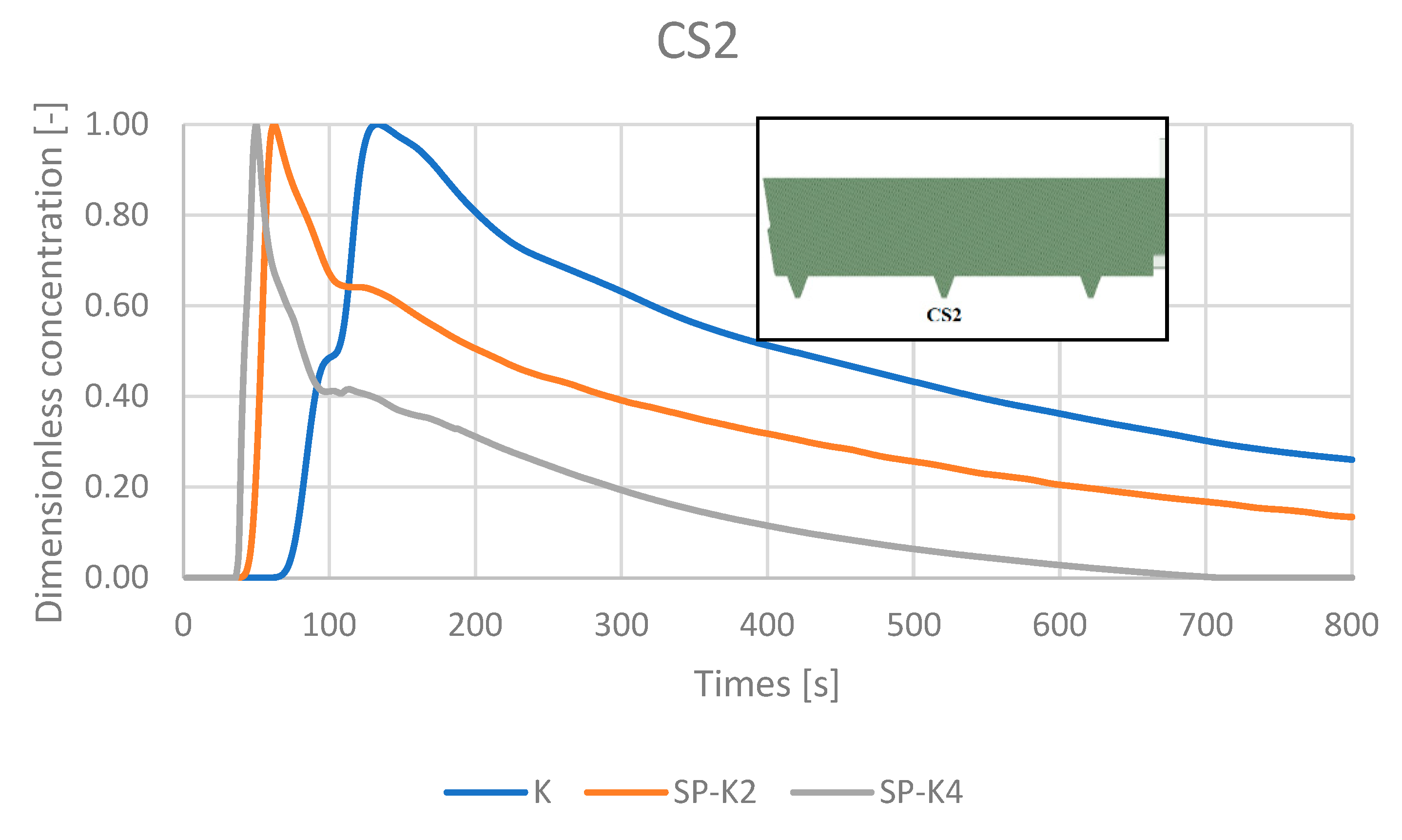 Applsci 15 05450 g022