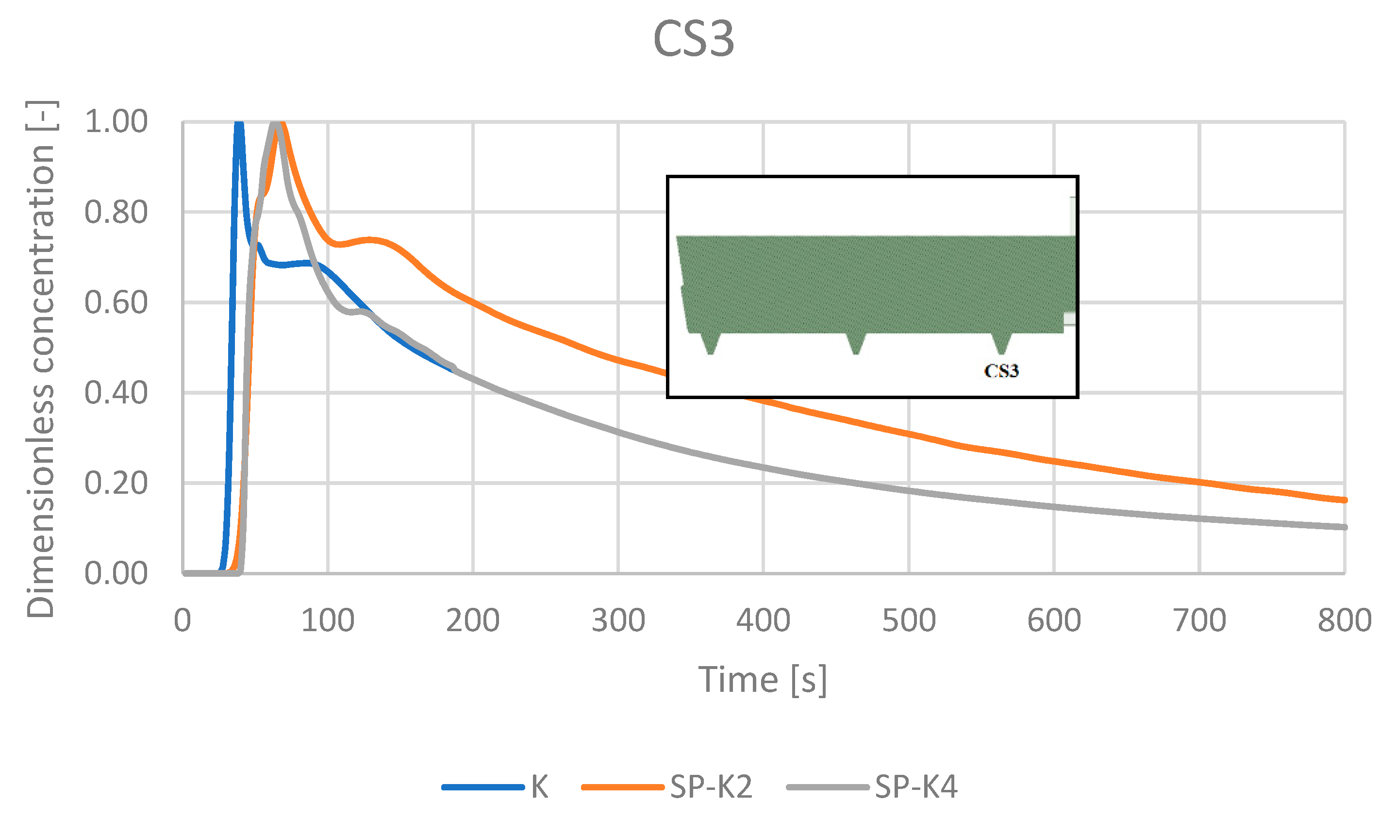 Applsci 15 05450 g023