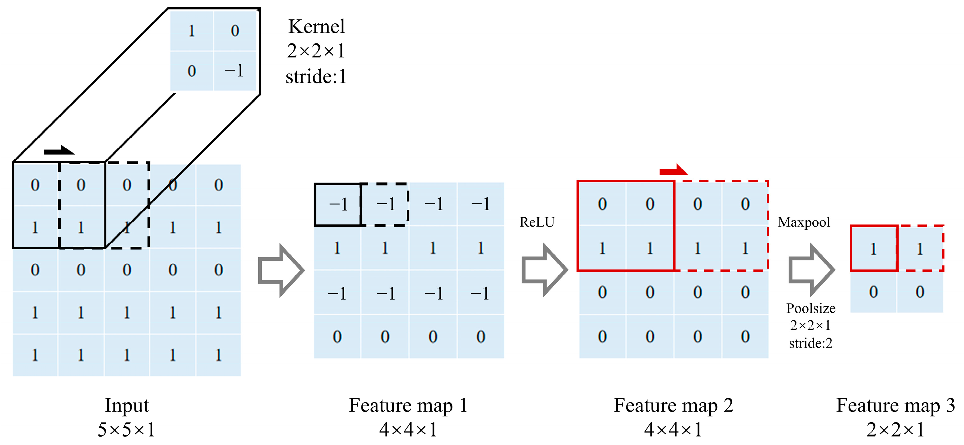 Applsci 15 05452 g002