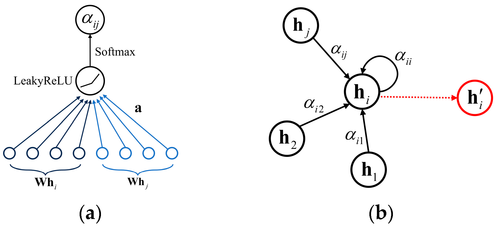 Applsci 15 05452 g003