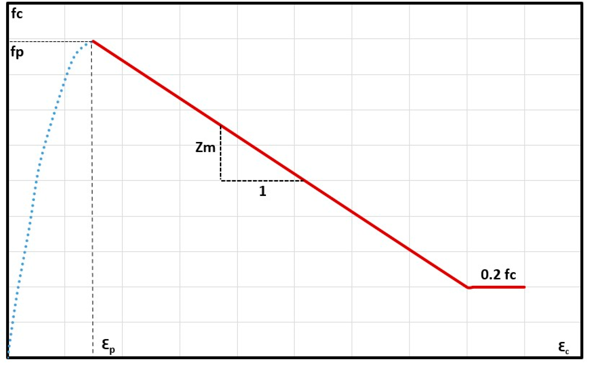 Applsci 15 05453 g002