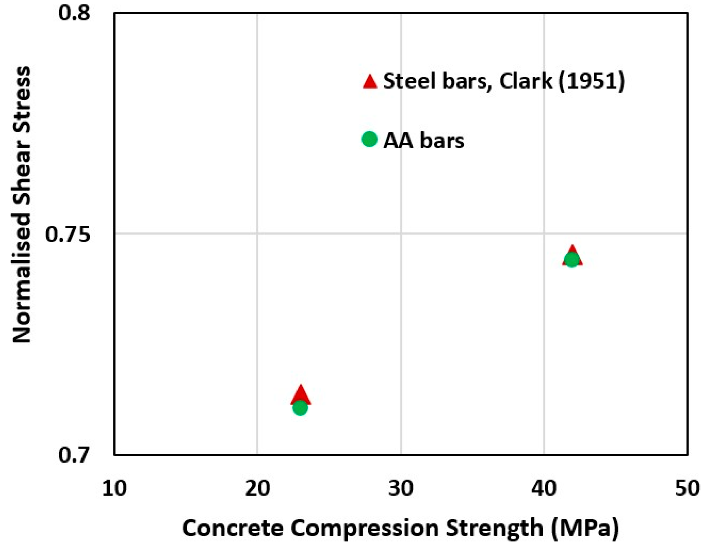Applsci 15 05453 g009