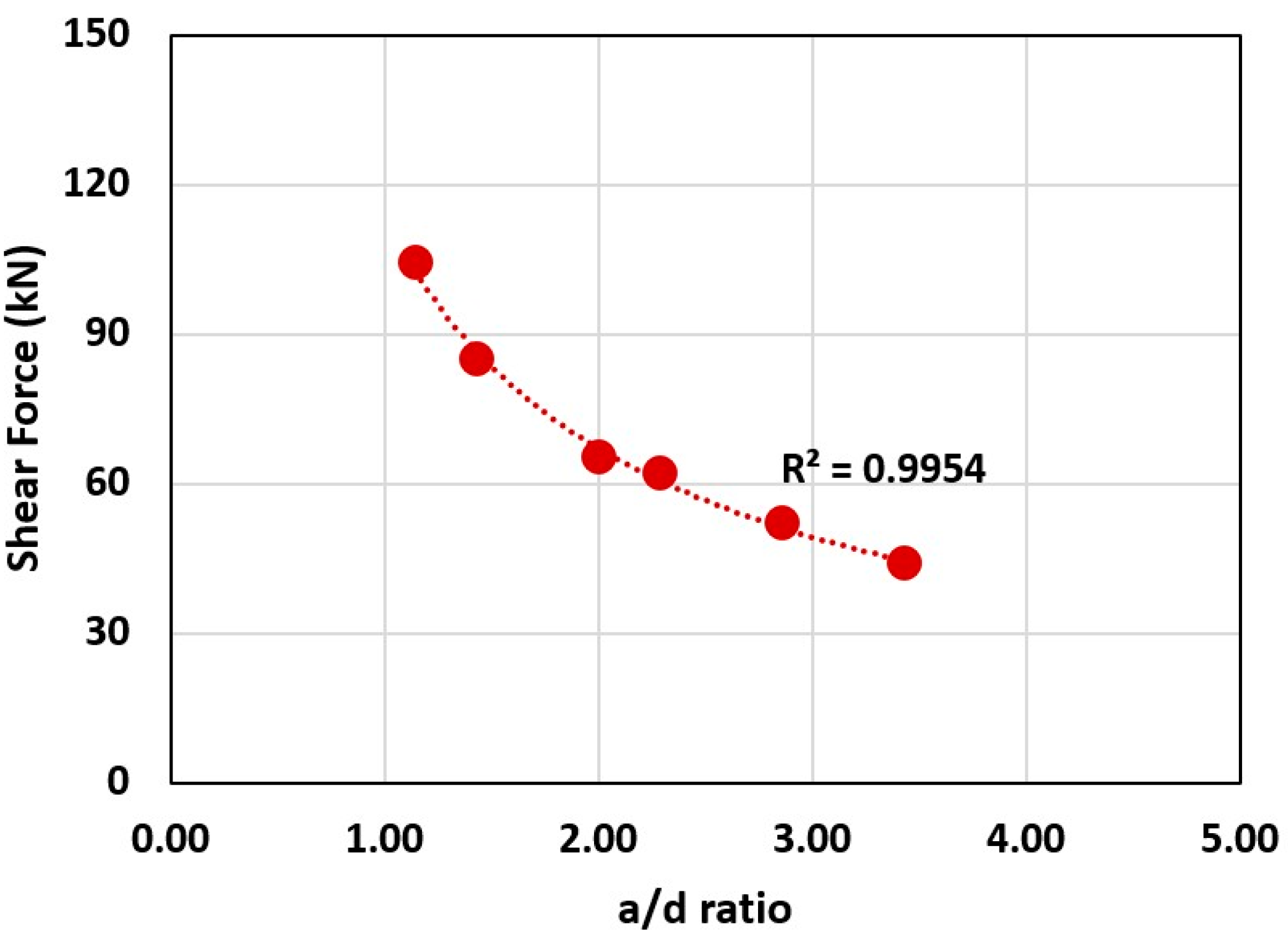 Applsci 15 05453 g014