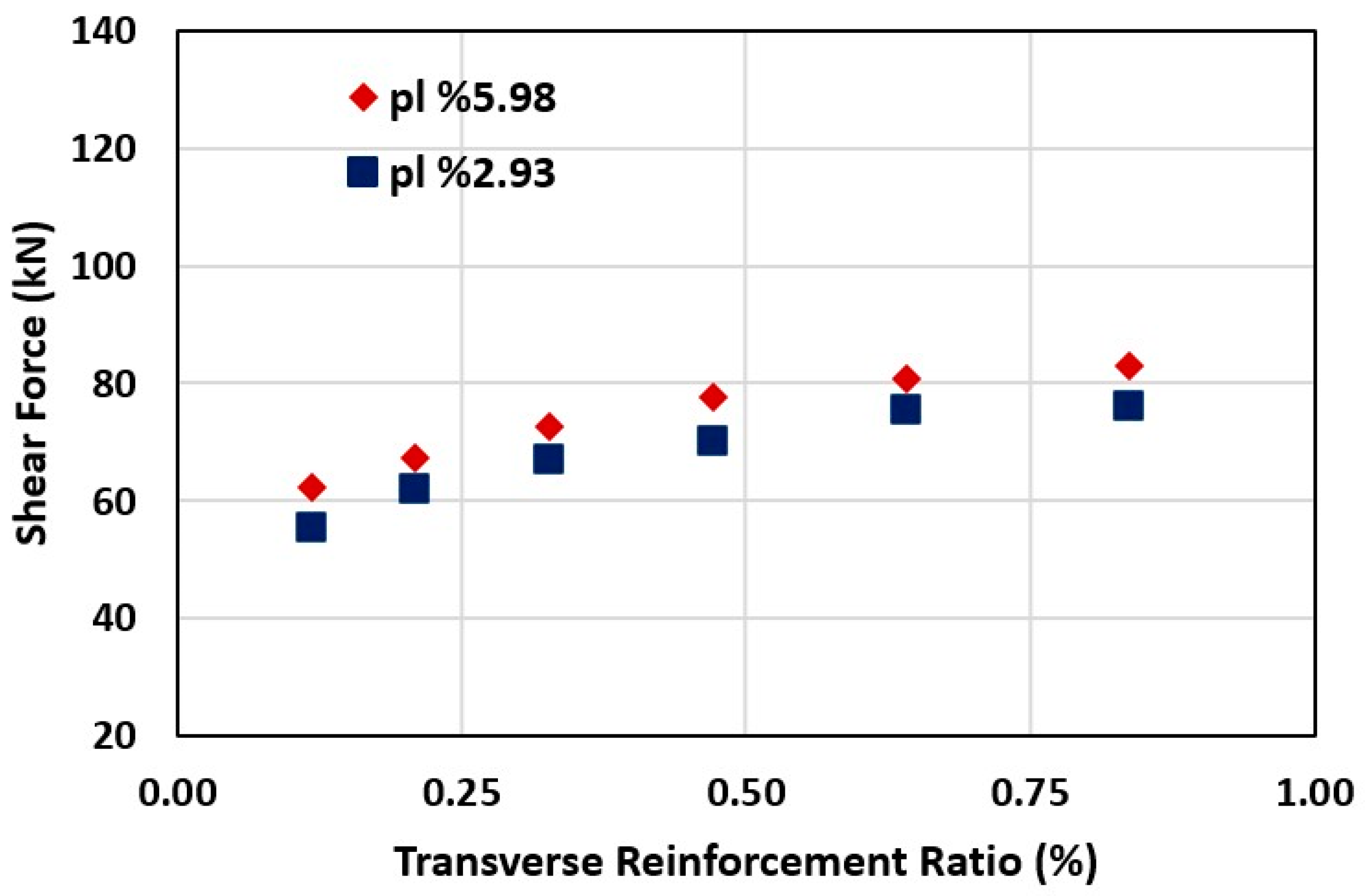 Applsci 15 05453 g017