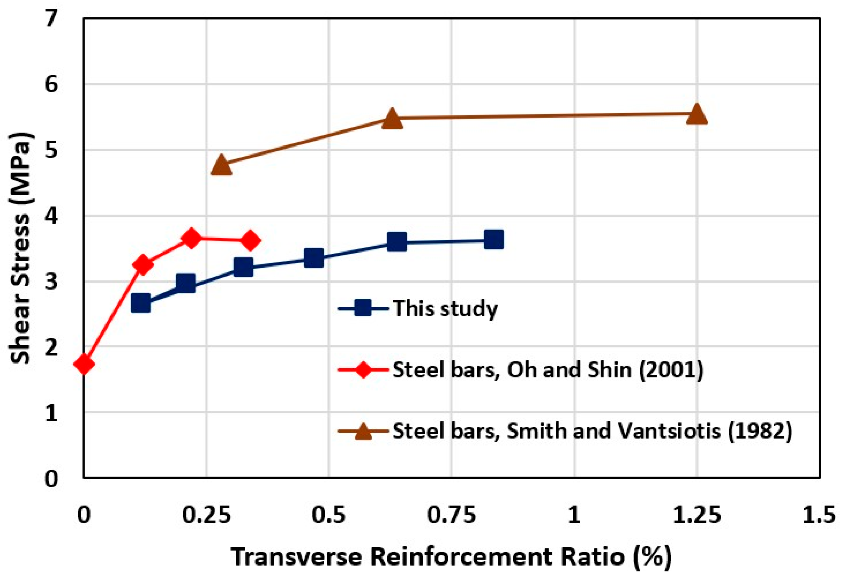 Applsci 15 05453 g018