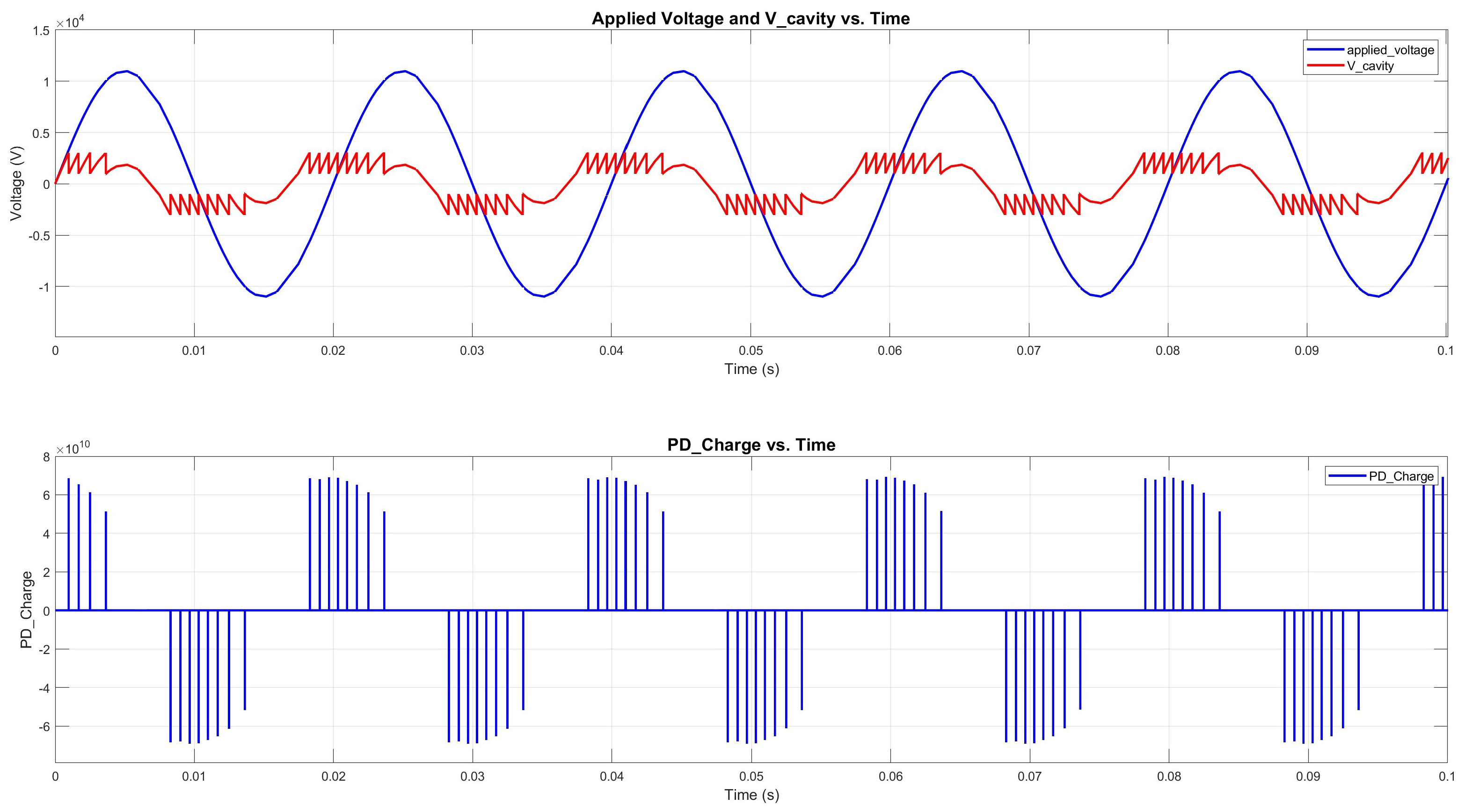 Applsci 15 05455 g003