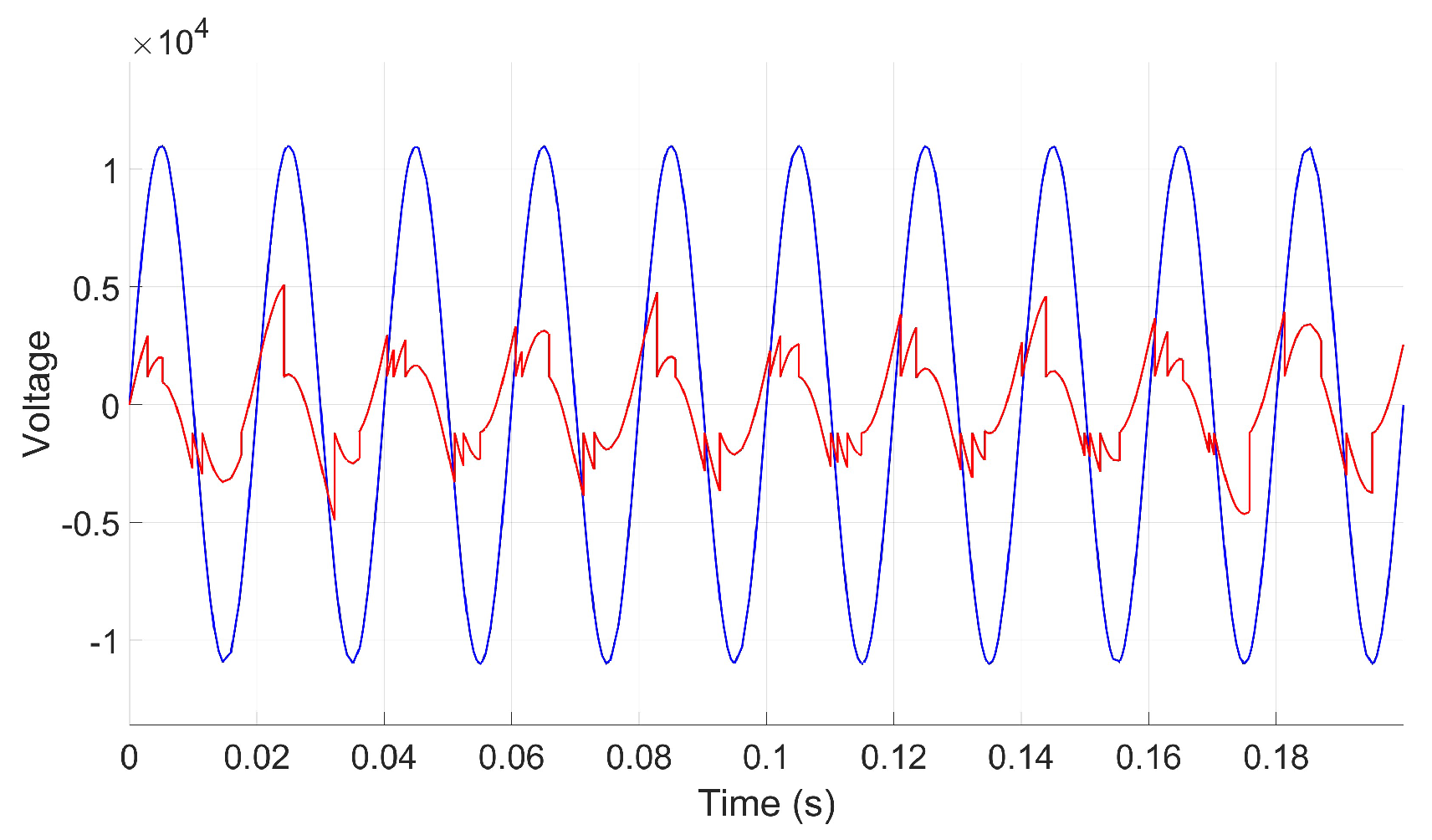 Applsci 15 05455 g012