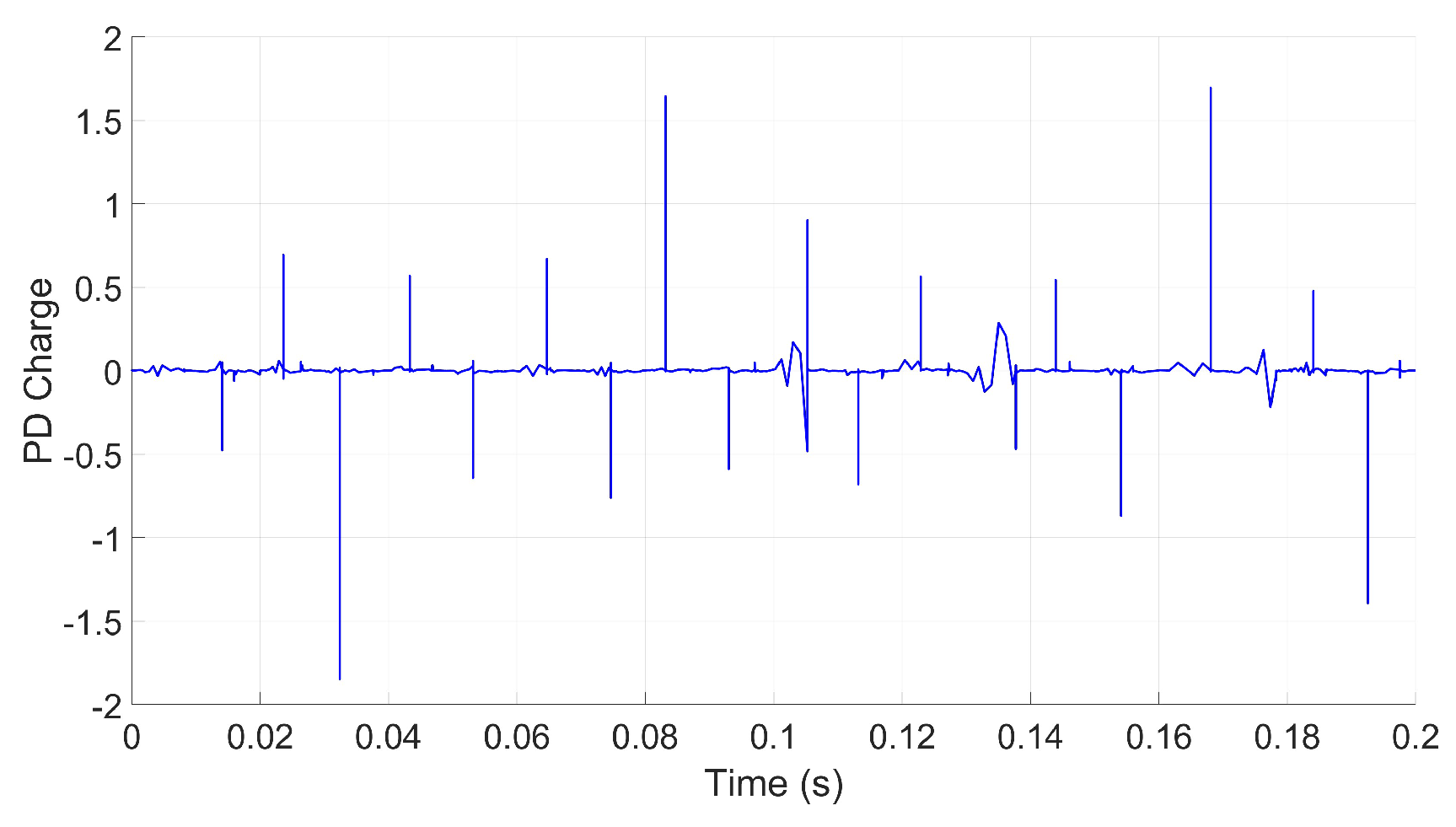 Applsci 15 05455 g016