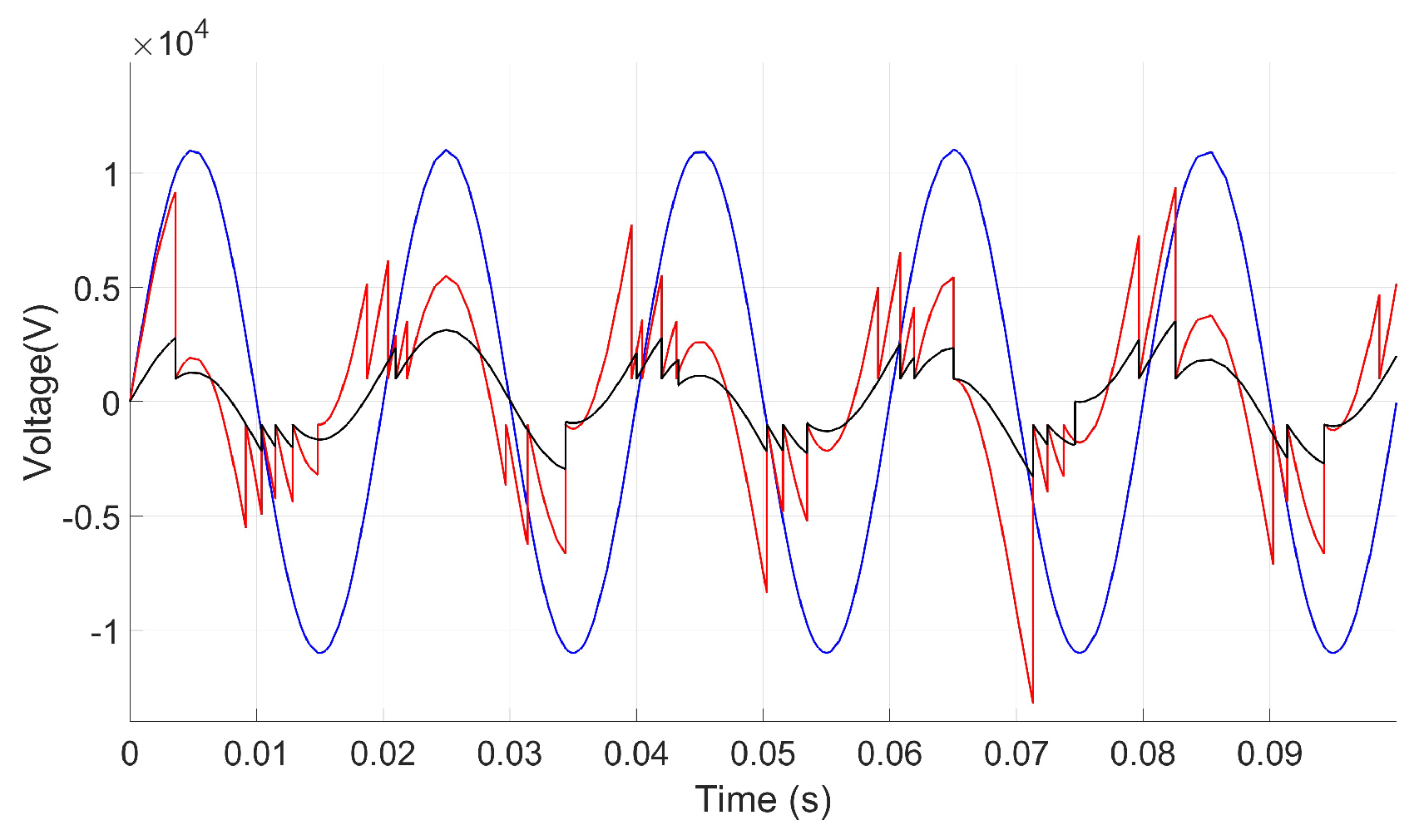 Applsci 15 05455 g018