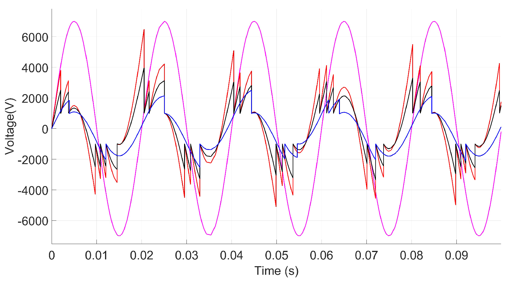 Applsci 15 05455 g027