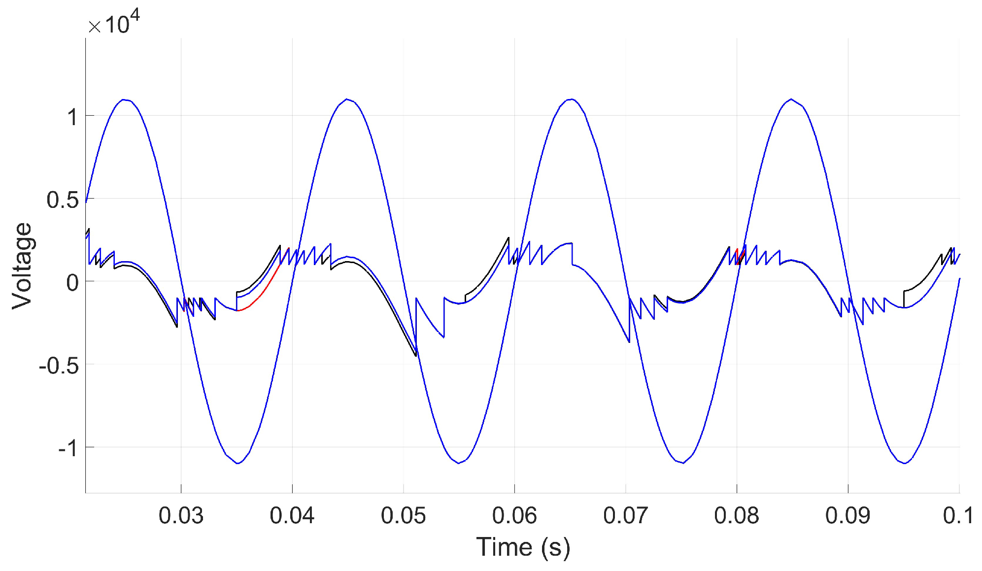 Applsci 15 05455 g030