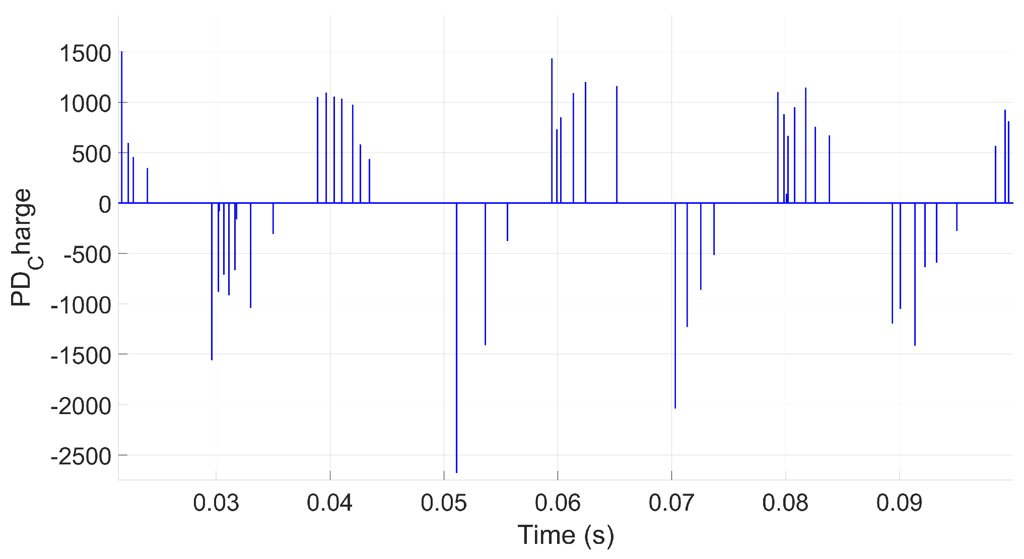 Applsci 15 05455 g031