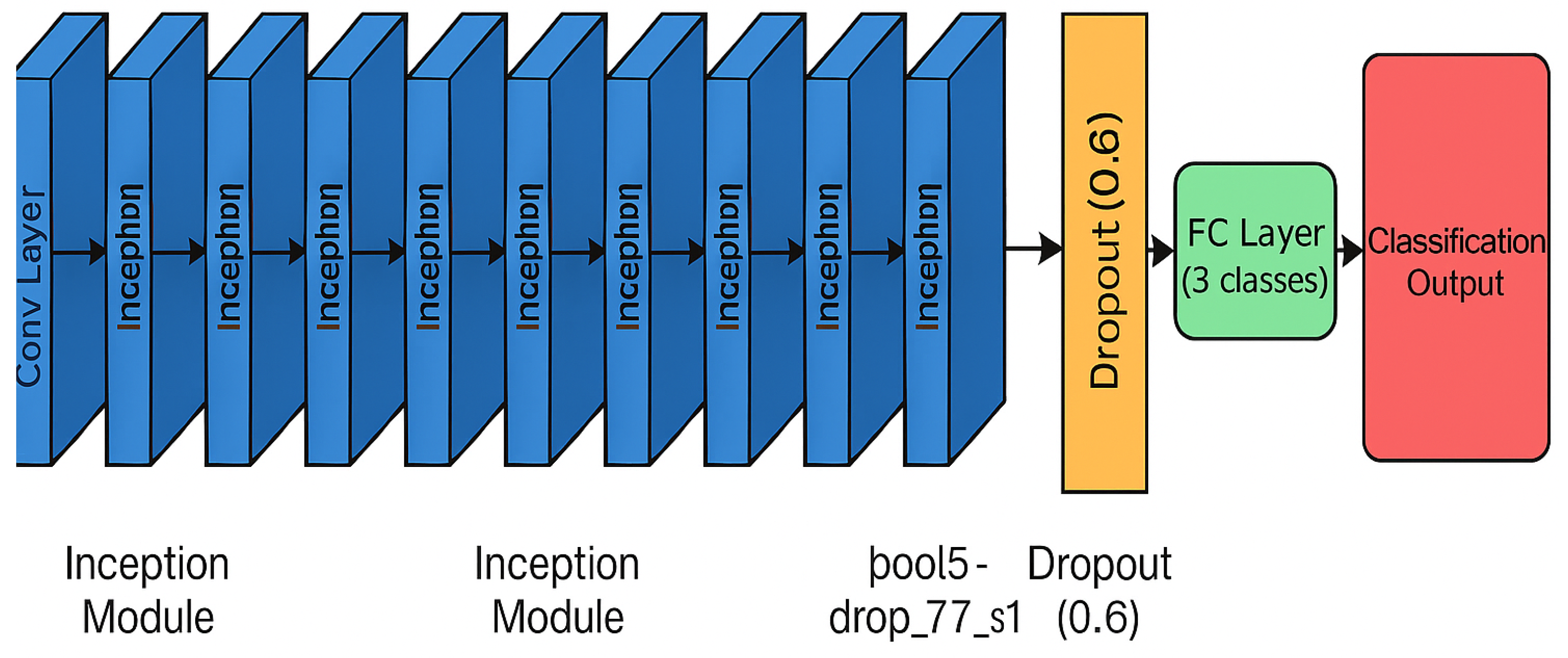 Applsci 15 05455 g039