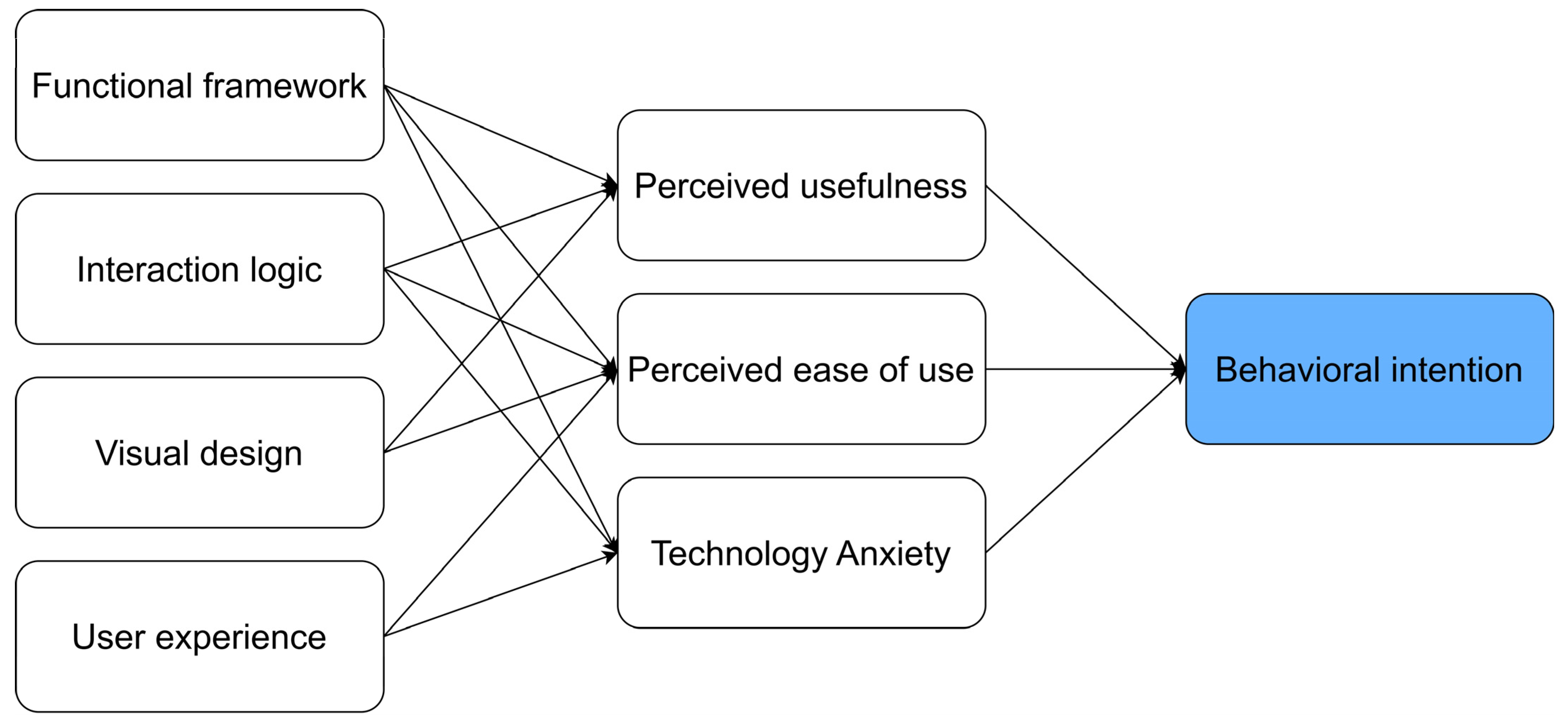 Applsci 15 05458 g002 Applsci 15 05458 g002