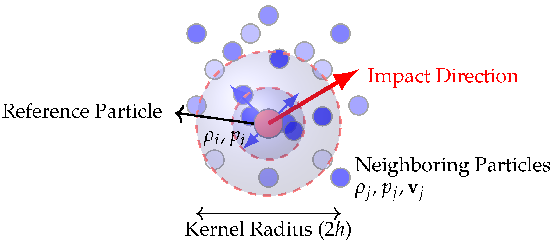 Applsci 15 05459 g002
