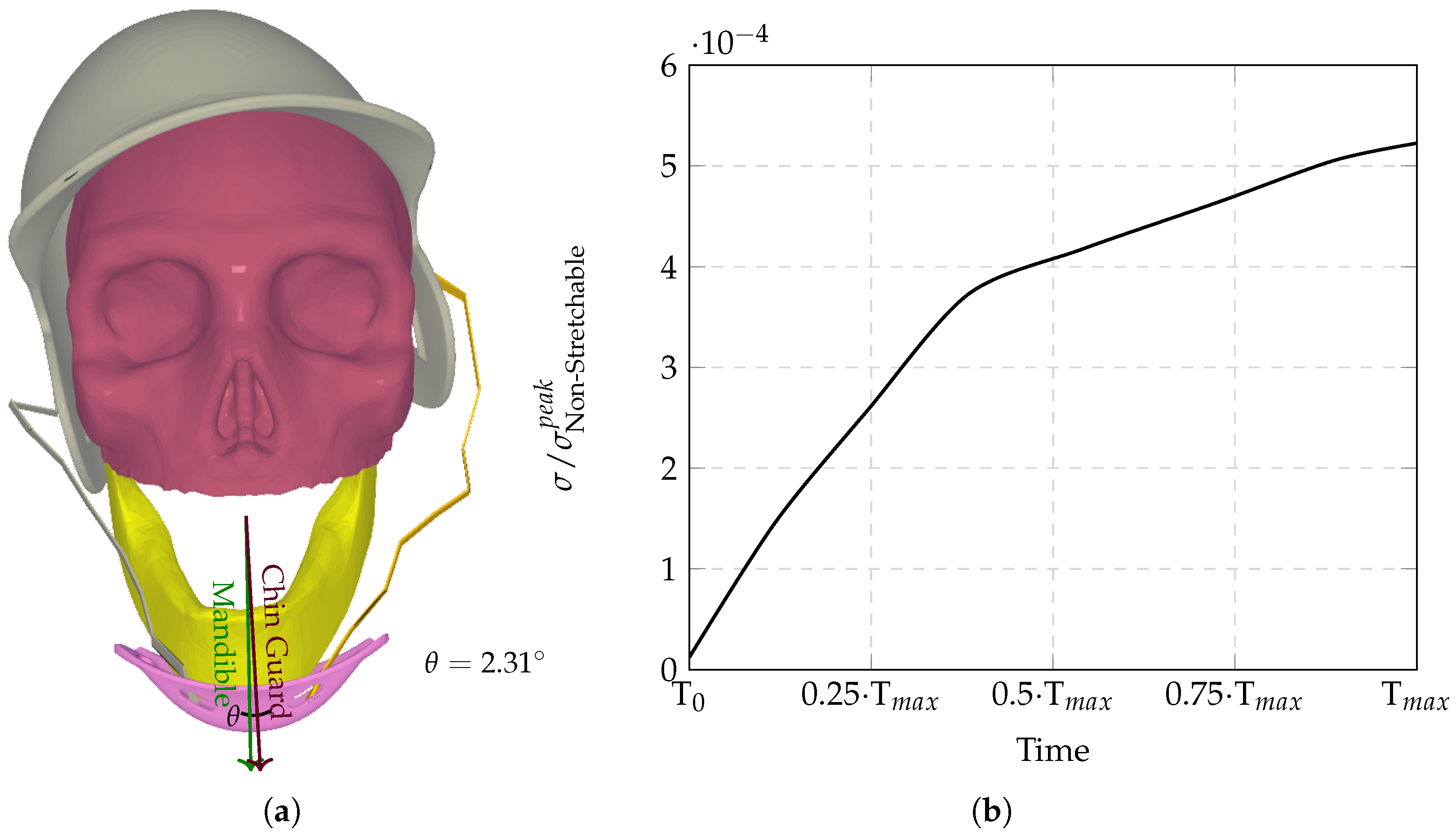 Applsci 15 05459 g003