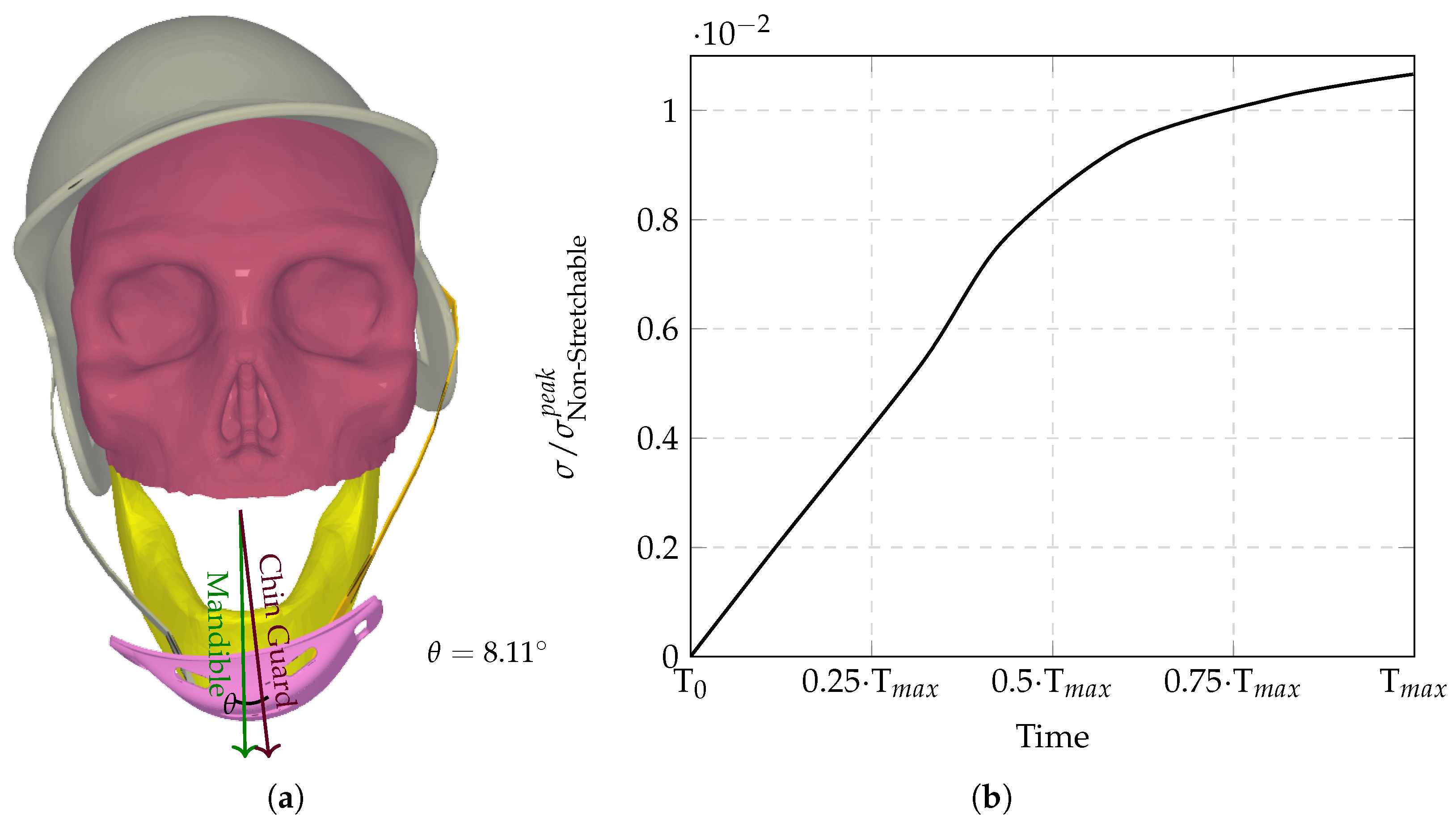 Applsci 15 05459 g005