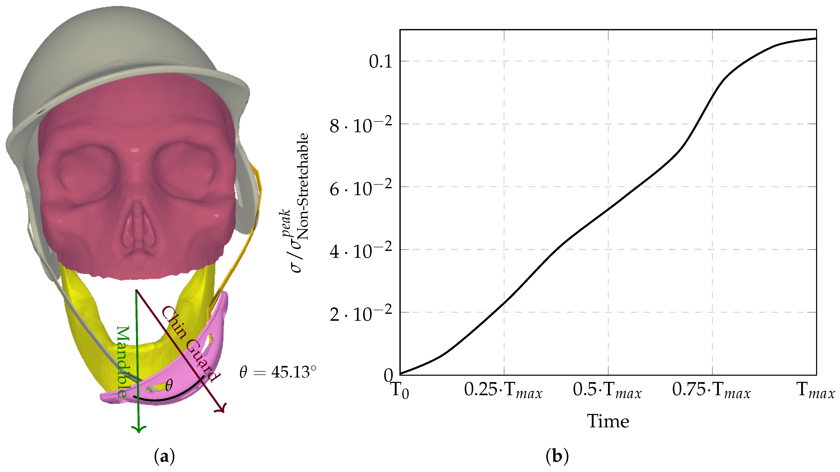Applsci 15 05459 g006
