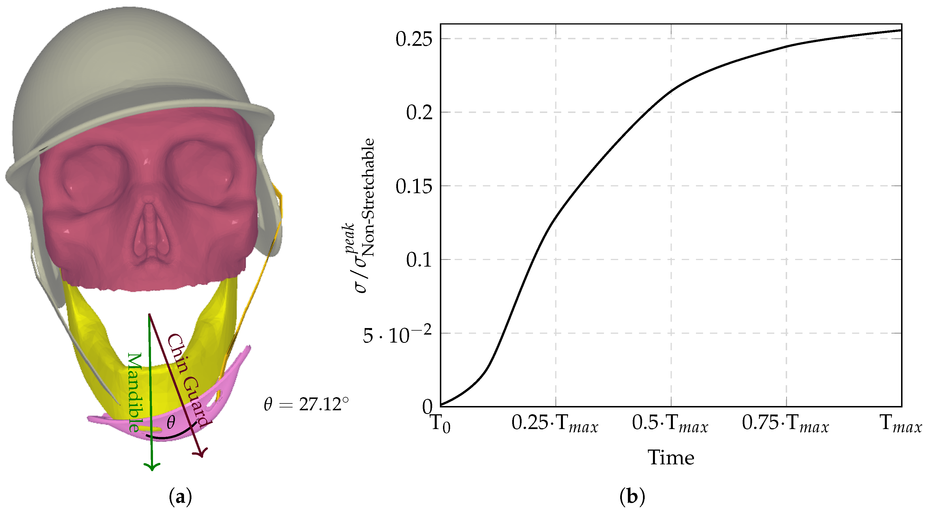 Applsci 15 05459 g007