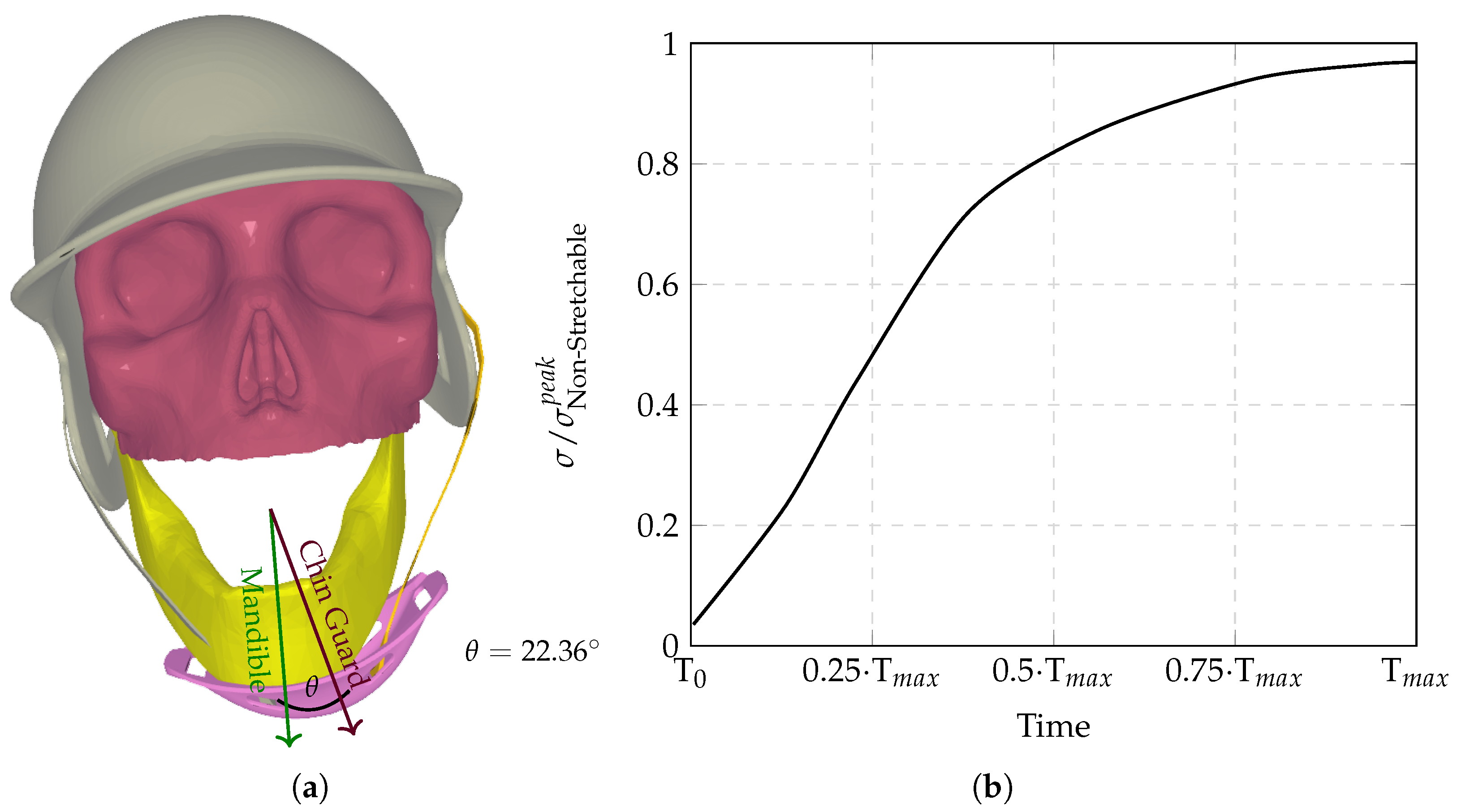 Applsci 15 05459 g008