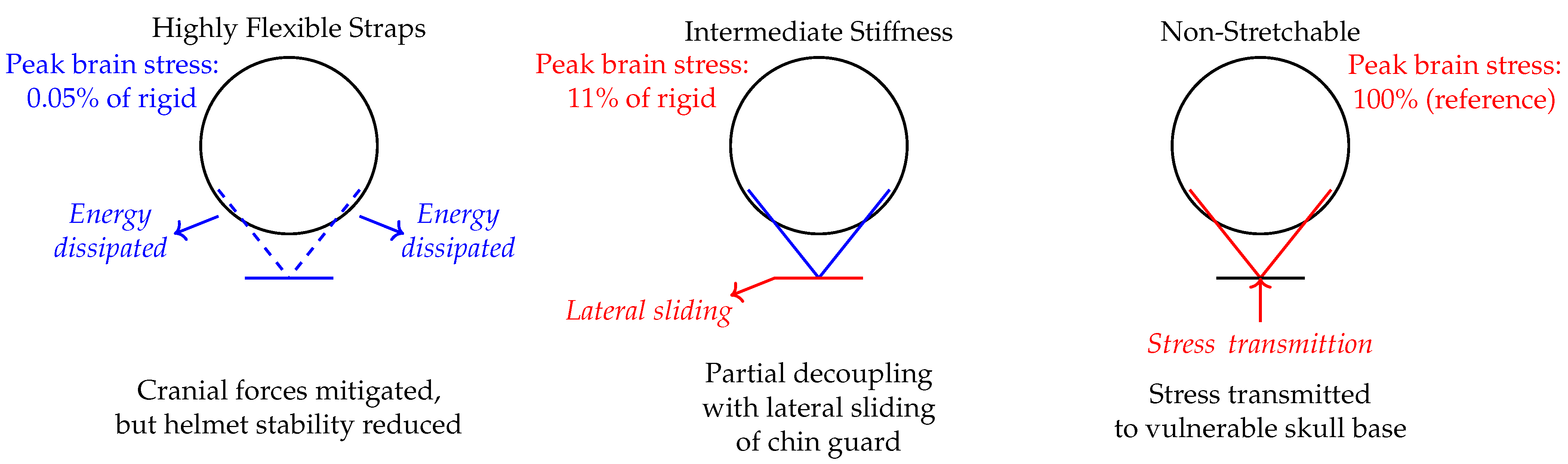 Applsci 15 05459 g012