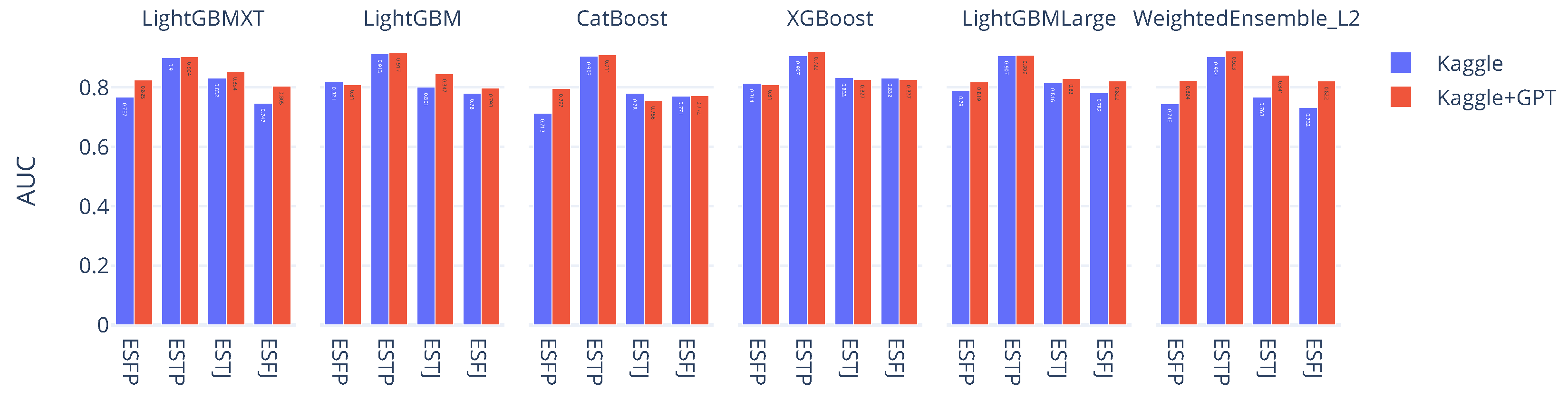 Applsci 15 05460 g003