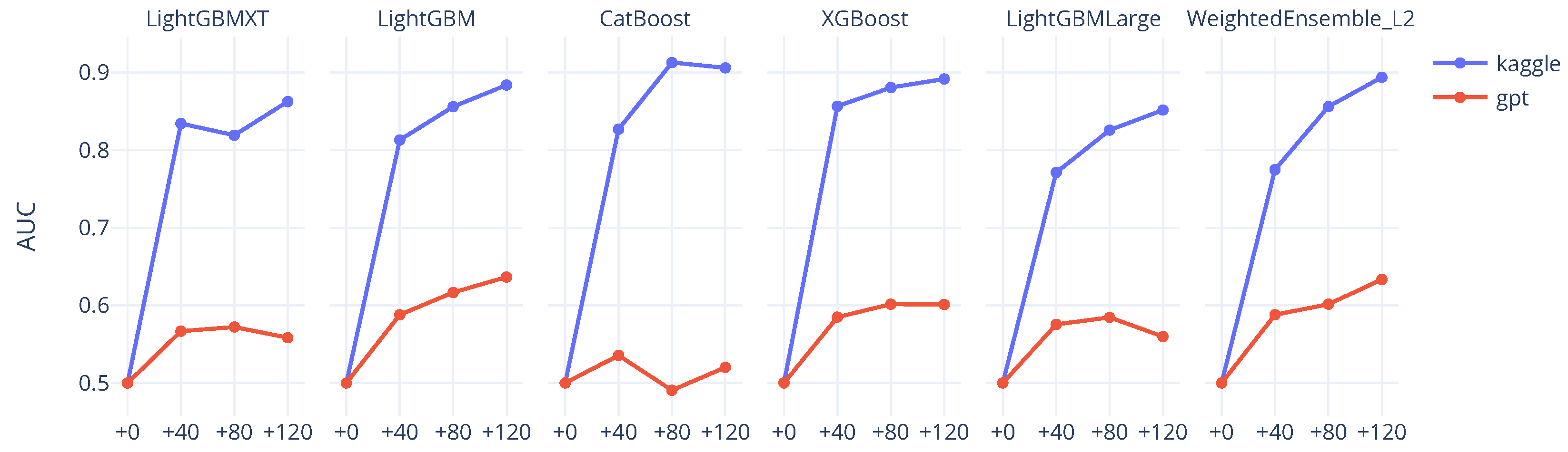 Applsci 15 05460 g005