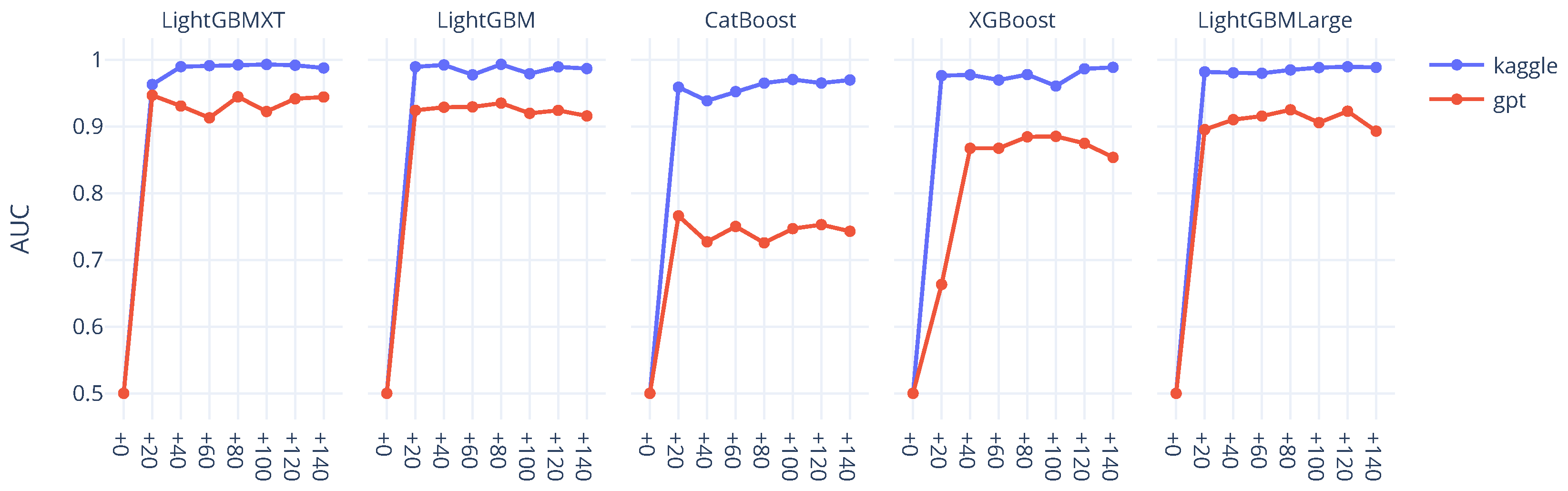 Applsci 15 05460 g006