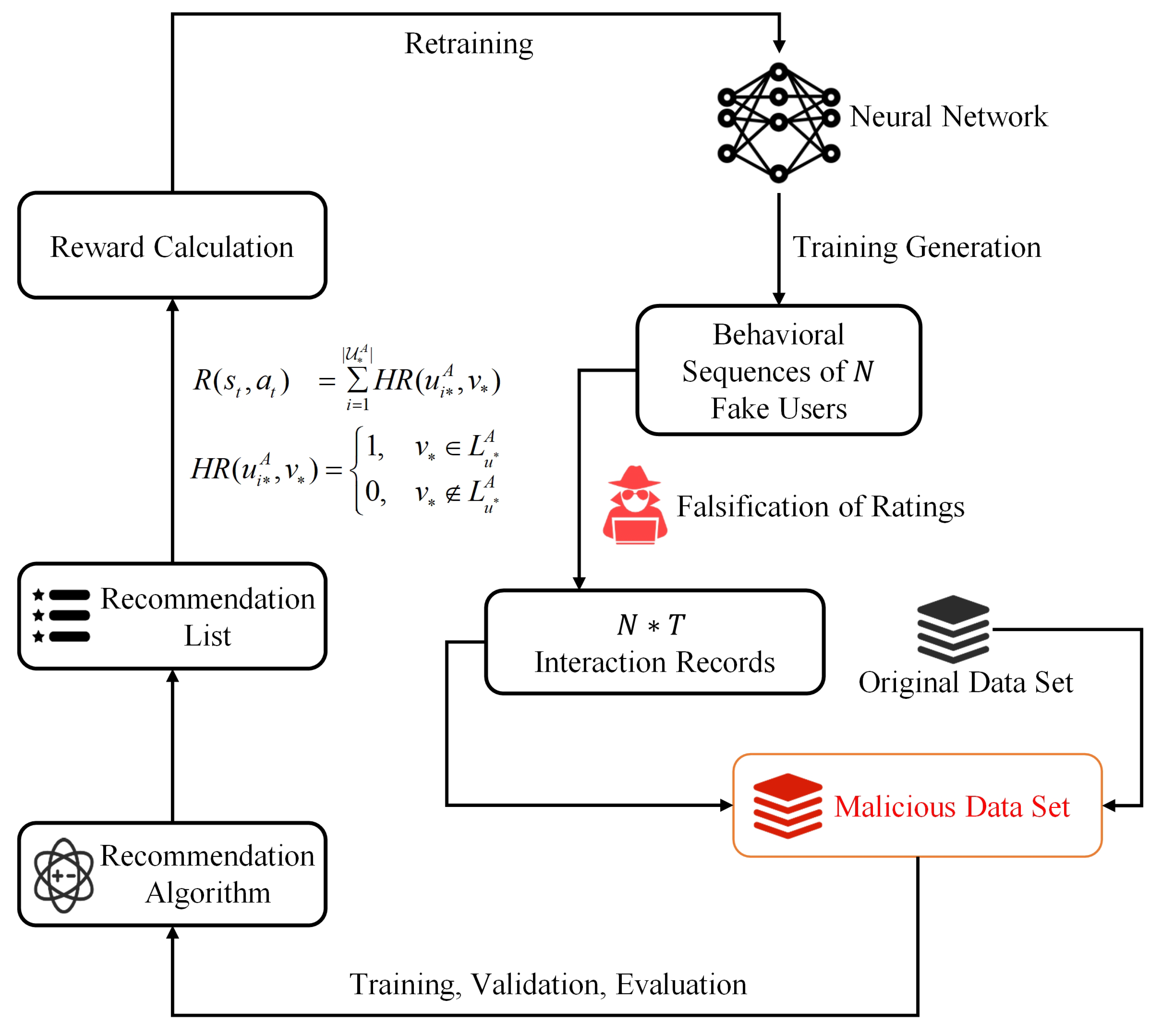 Applsci 15 05461 g002