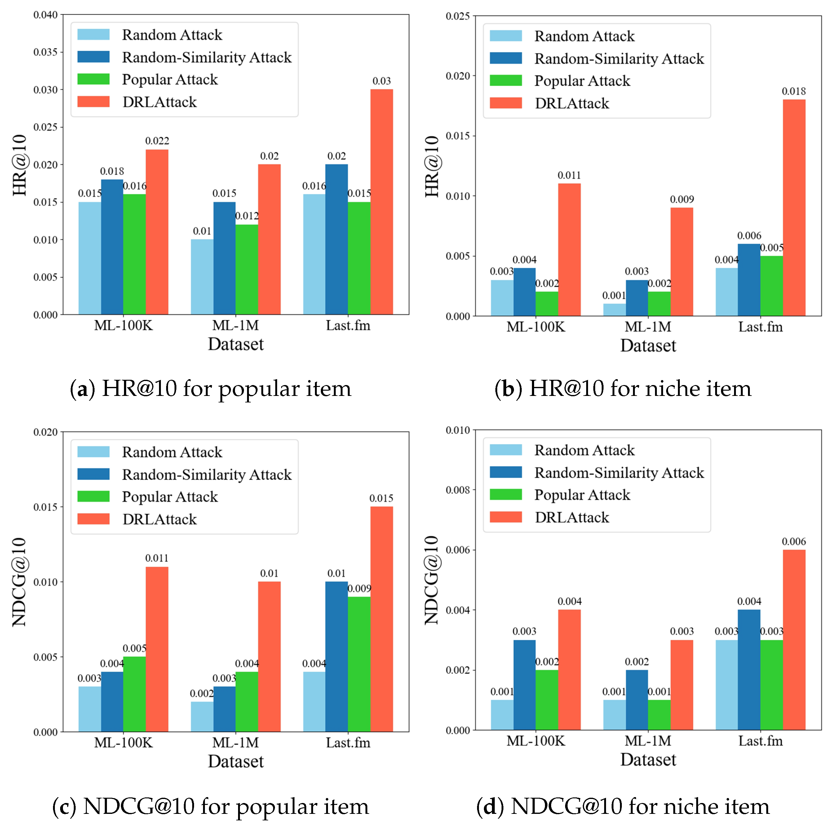 Applsci 15 05461 g003