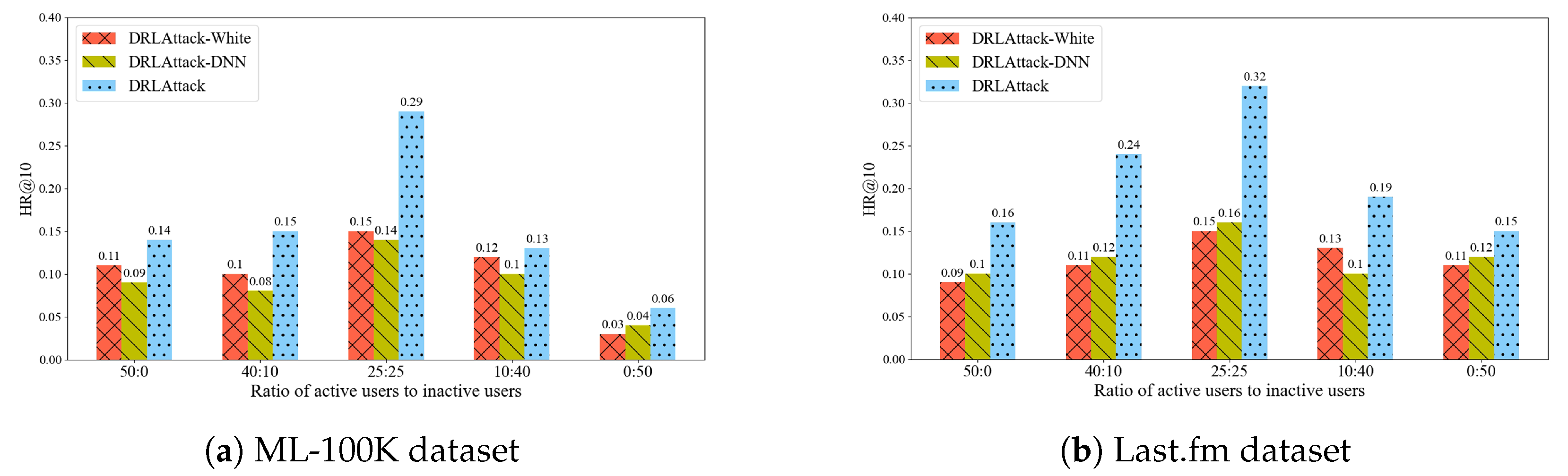 Applsci 15 05461 g006