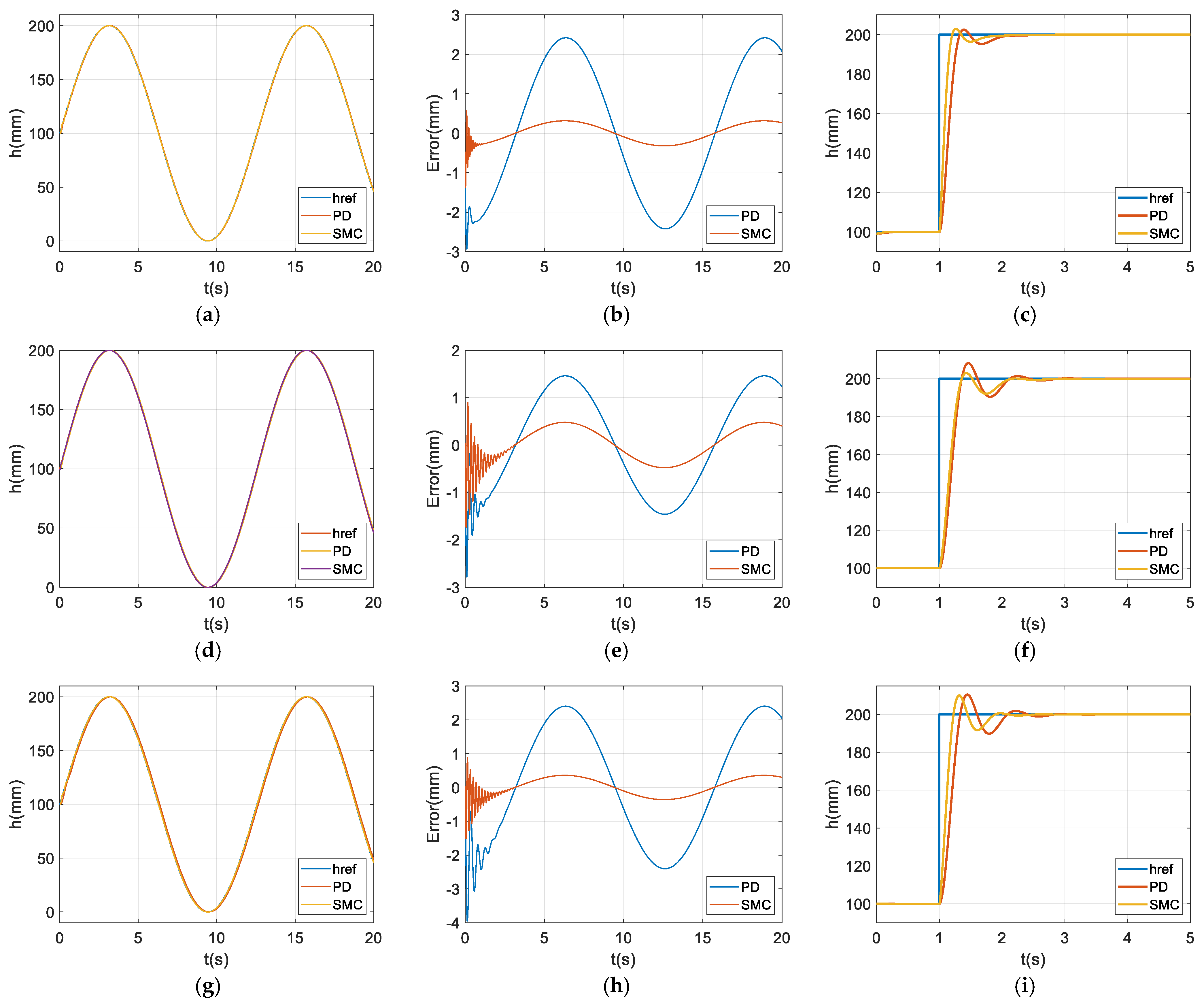 Applsci 15 05462 g003