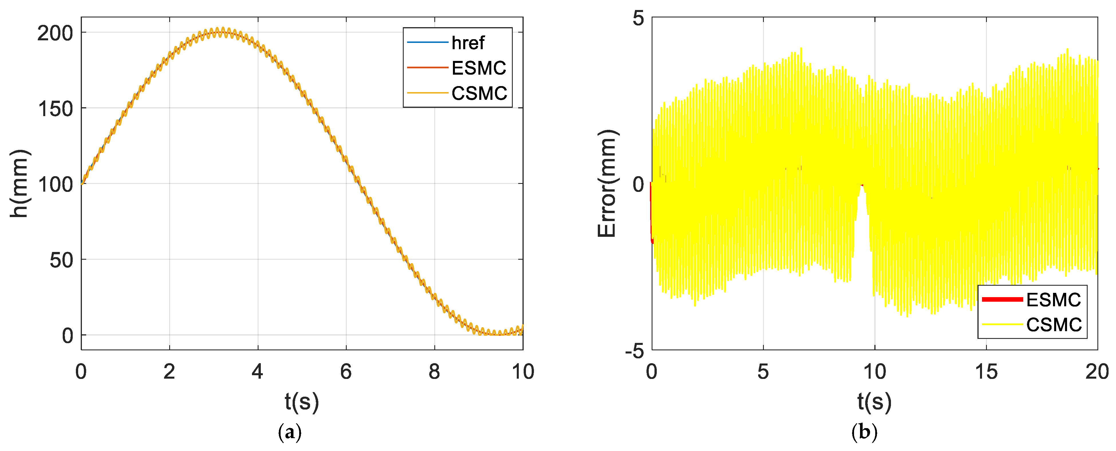 Applsci 15 05462 g004