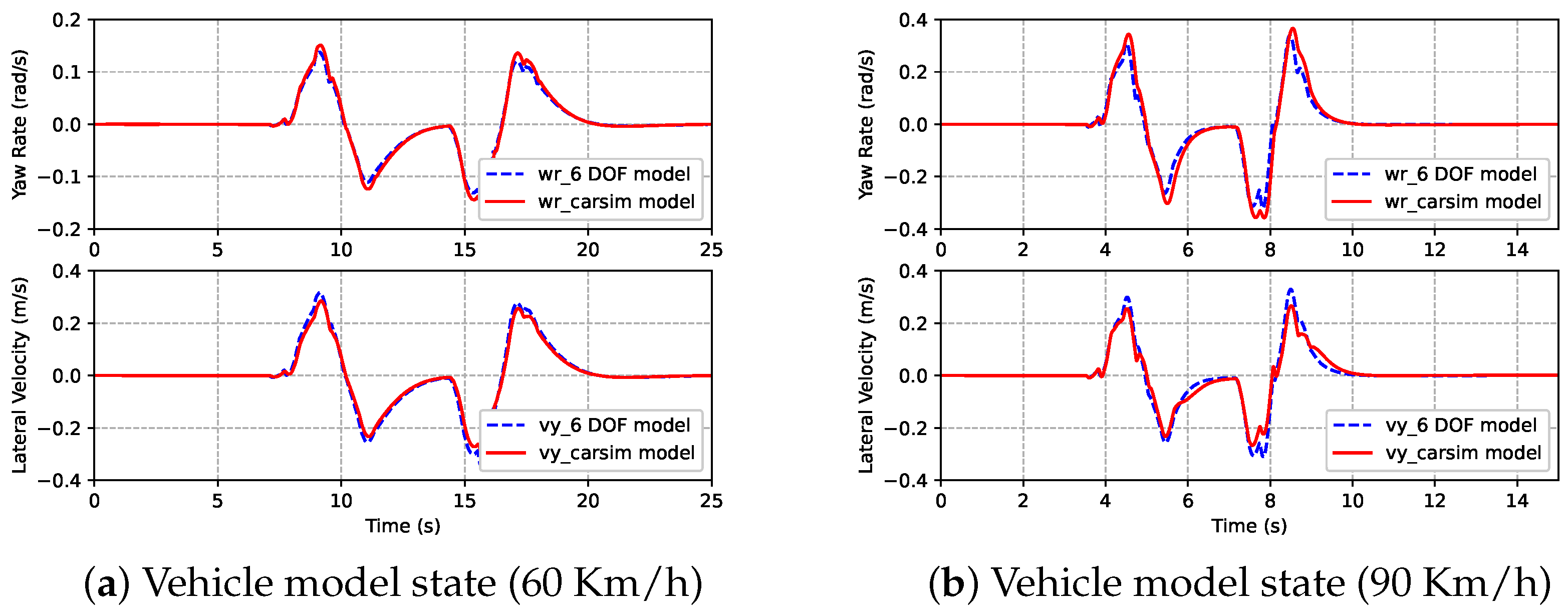 Applsci 15 05463 g005