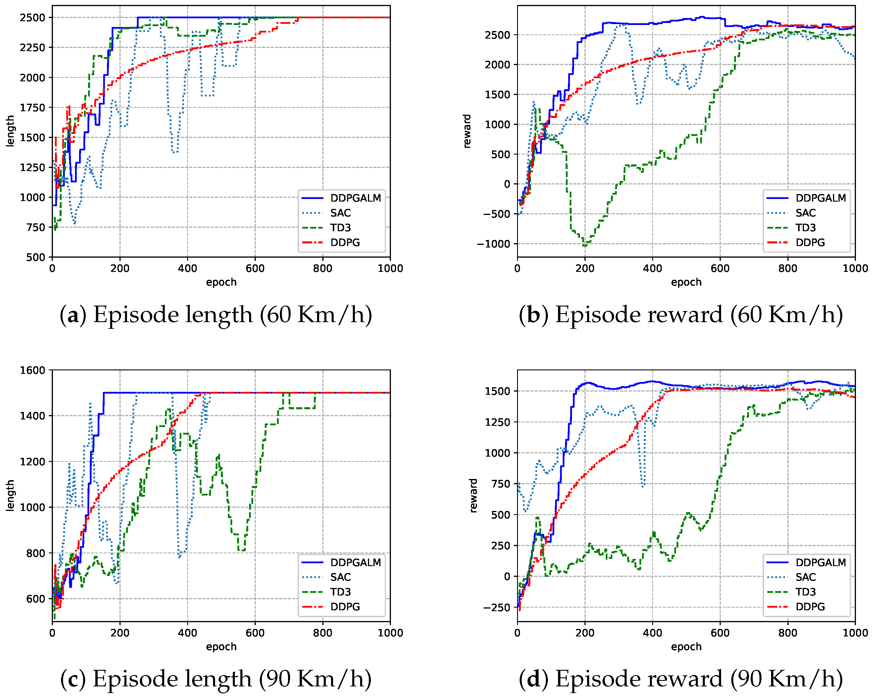 Applsci 15 05463 g006