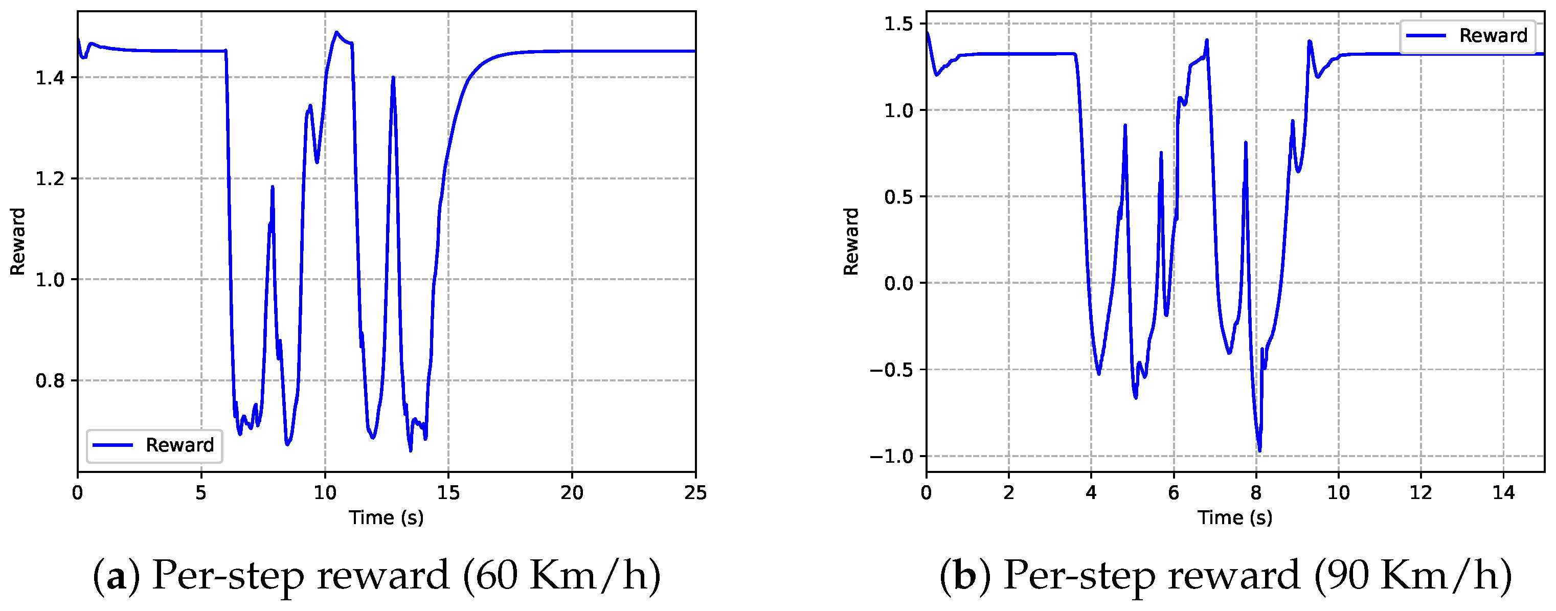 Applsci 15 05463 g009